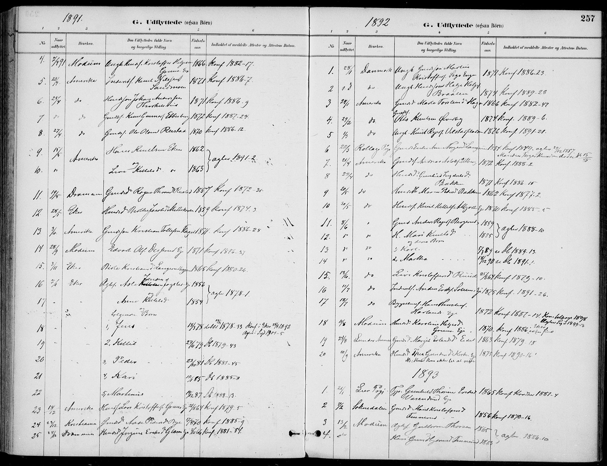 Sigdal kirkebøker, AV/SAKO-A-245/F/Fb/L0001: Parish register (official) no. II 1, 1888-1900, p. 257