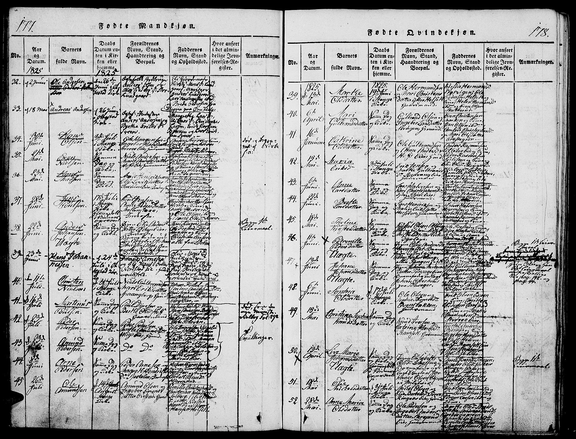 Stange prestekontor, AV/SAH-PREST-002/K/L0008: Parish register (official) no. 8, 1814-1825, p. 177-178