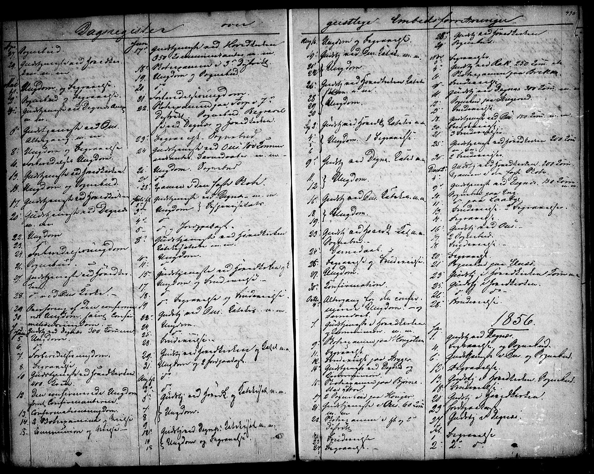 Rakkestad prestekontor Kirkebøker, AV/SAO-A-2008/F/Fa/L0009: Parish register (official) no. I 9, 1850-1856, p. 430