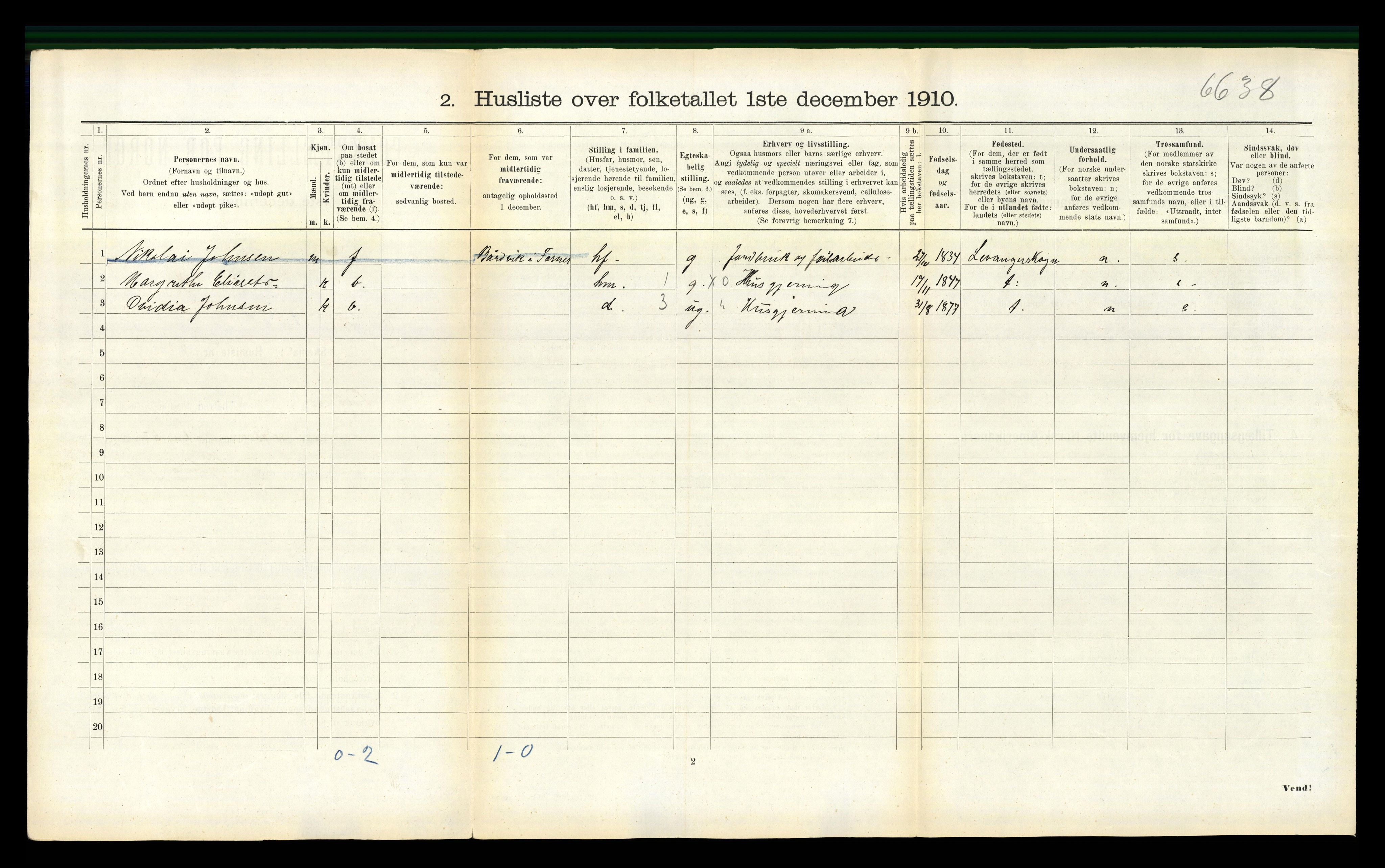 RA, 1910 census for Fosnes, 1910, p. 166