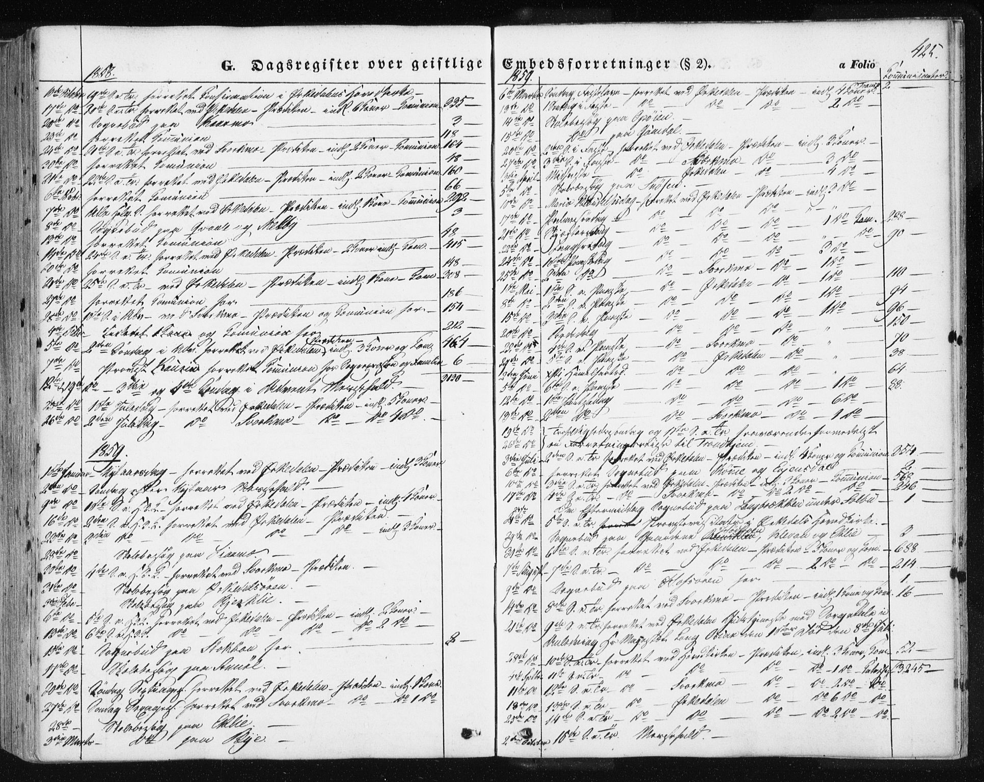Ministerialprotokoller, klokkerbøker og fødselsregistre - Sør-Trøndelag, SAT/A-1456/668/L0806: Parish register (official) no. 668A06, 1854-1869, p. 425