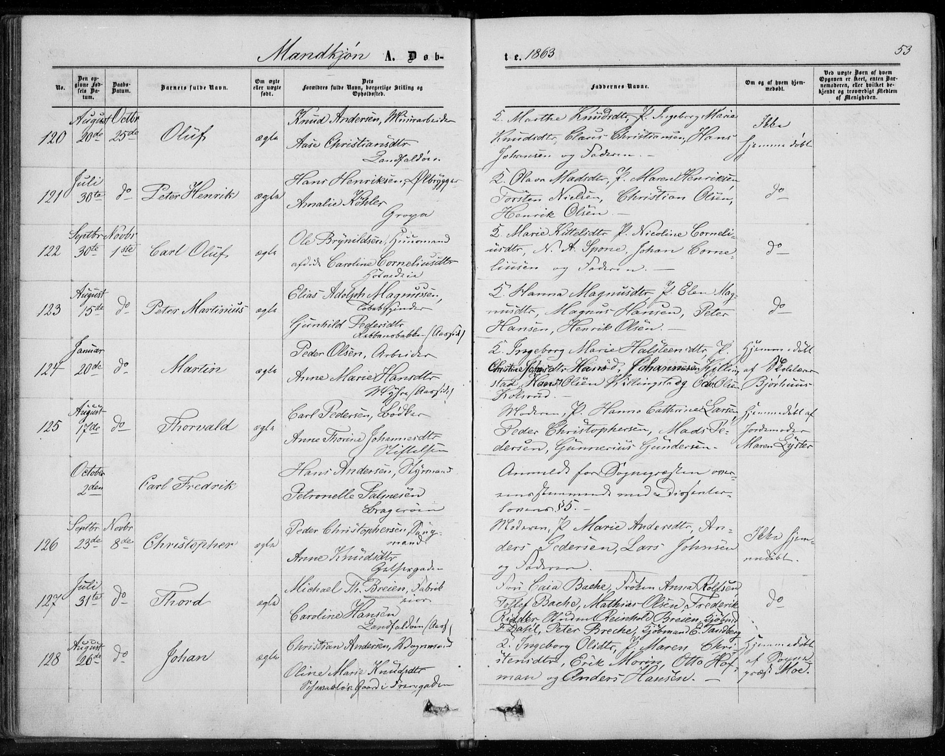 Bragernes kirkebøker, AV/SAKO-A-6/F/Fb/L0003: Parish register (official) no. II 3, 1860-1868, p. 53