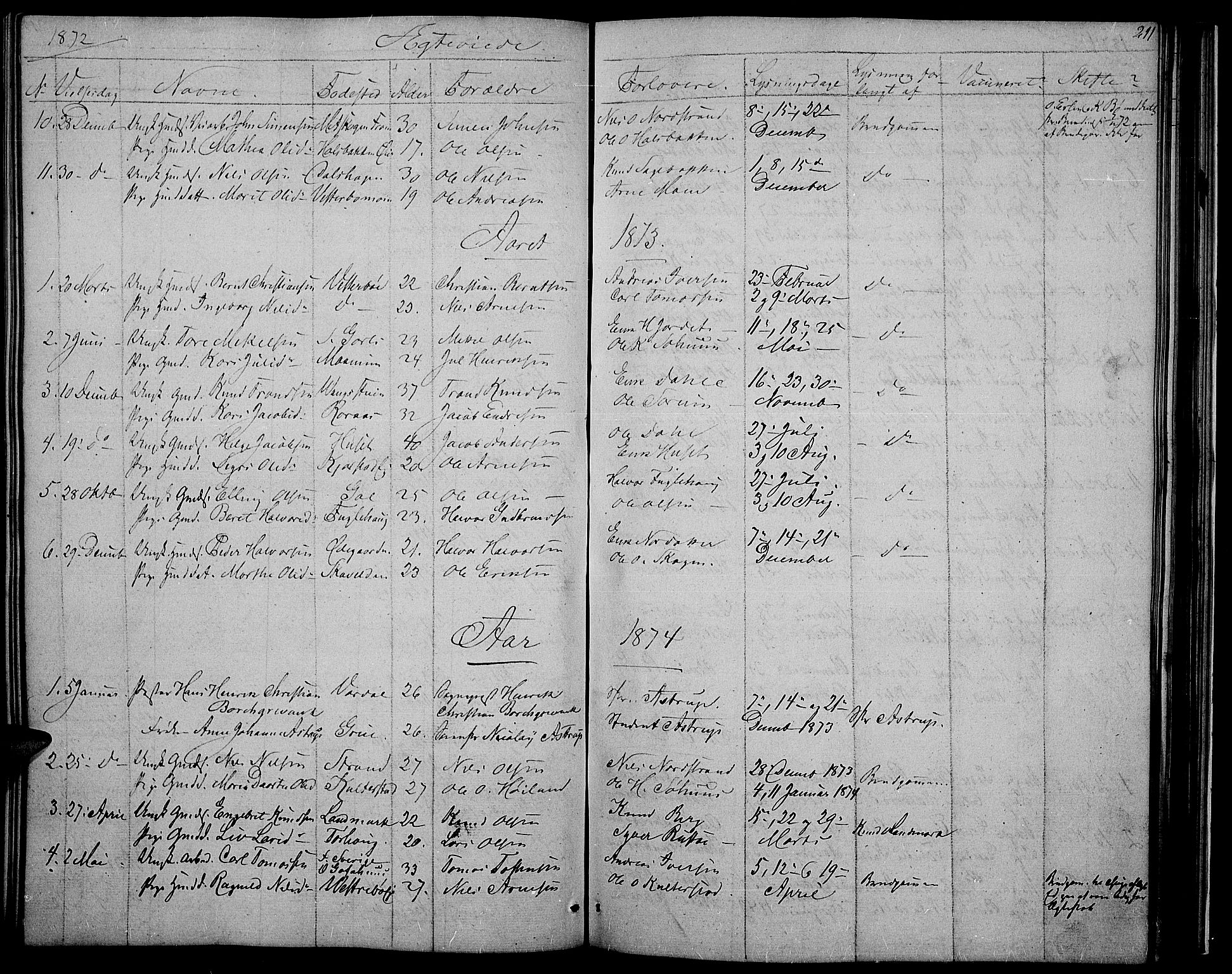 Nord-Aurdal prestekontor, SAH/PREST-132/H/Ha/Hab/L0002: Parish register (copy) no. 2, 1842-1877, p. 211