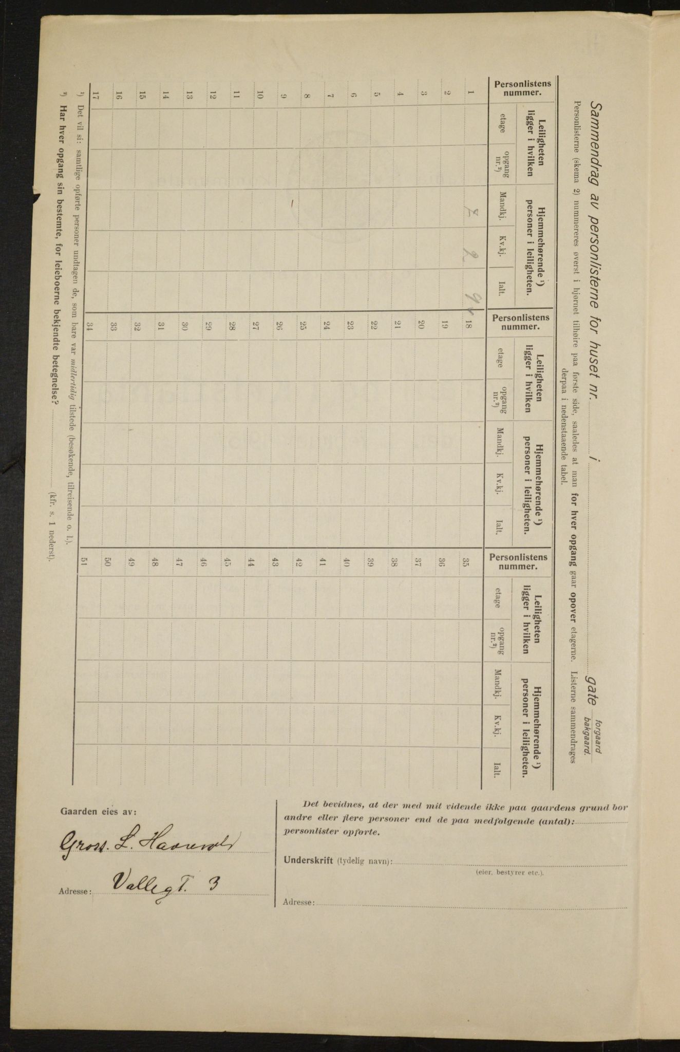 OBA, Municipal Census 1915 for Kristiania, 1915, p. 122528