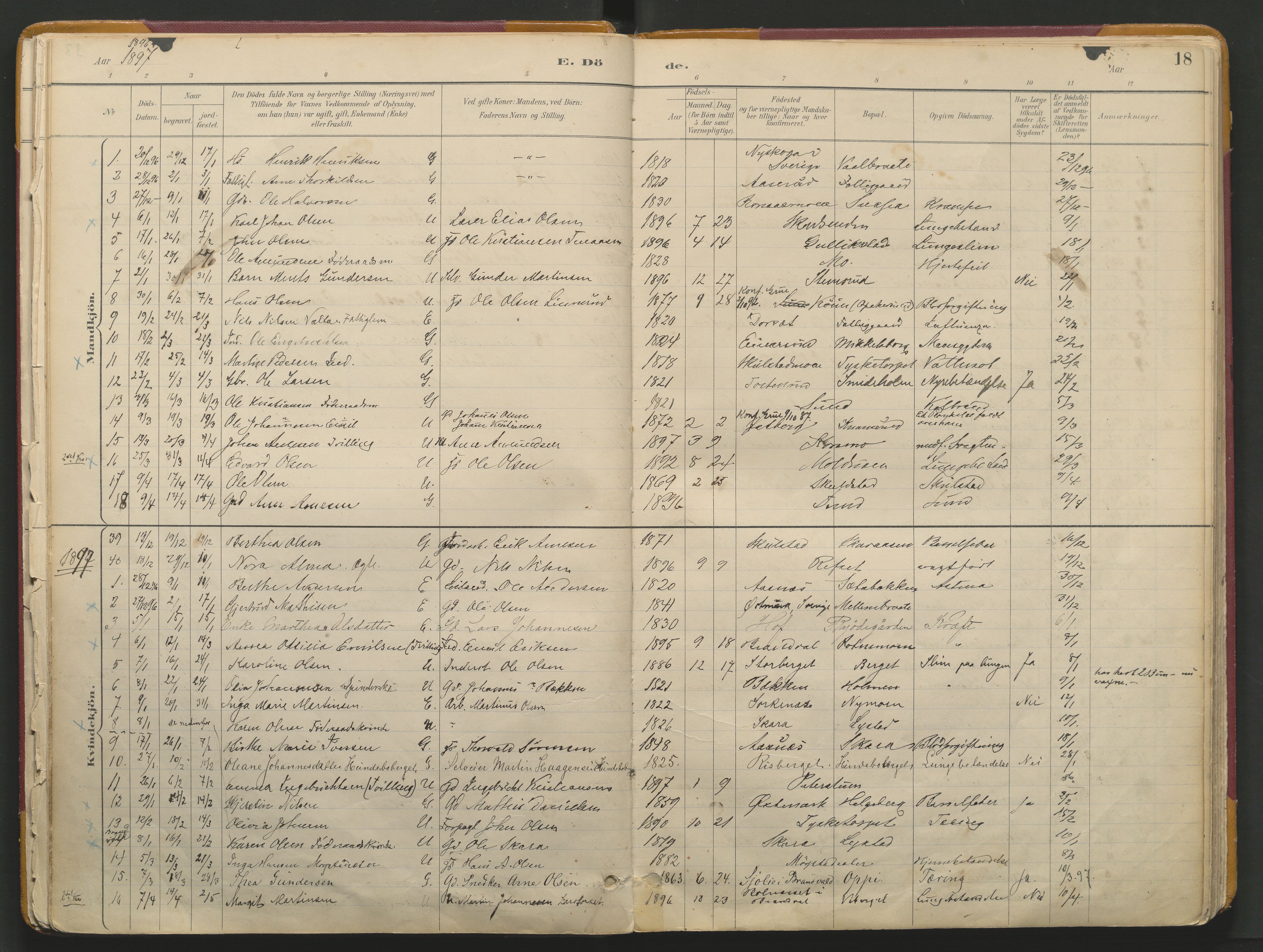 Grue prestekontor, SAH/PREST-036/H/Ha/Haa/L0017: Parish register (official) no. 17, 1892-1936, p. 18