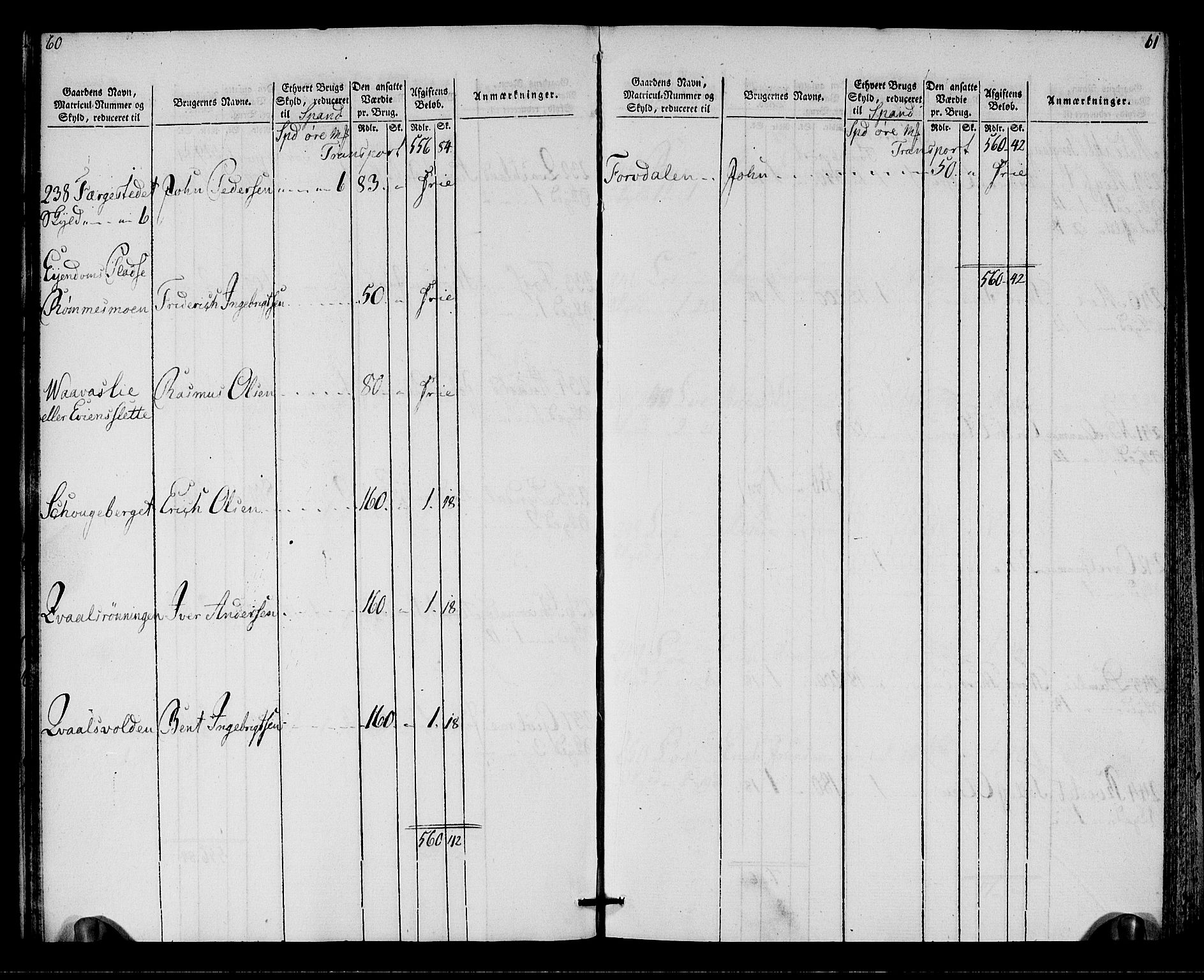 Rentekammeret inntil 1814, Realistisk ordnet avdeling, AV/RA-EA-4070/N/Ne/Nea/L0137: Orkdal og Gauldal fogderi. Oppebørselsregister for Orkdalen, 1803-1804, p. 32