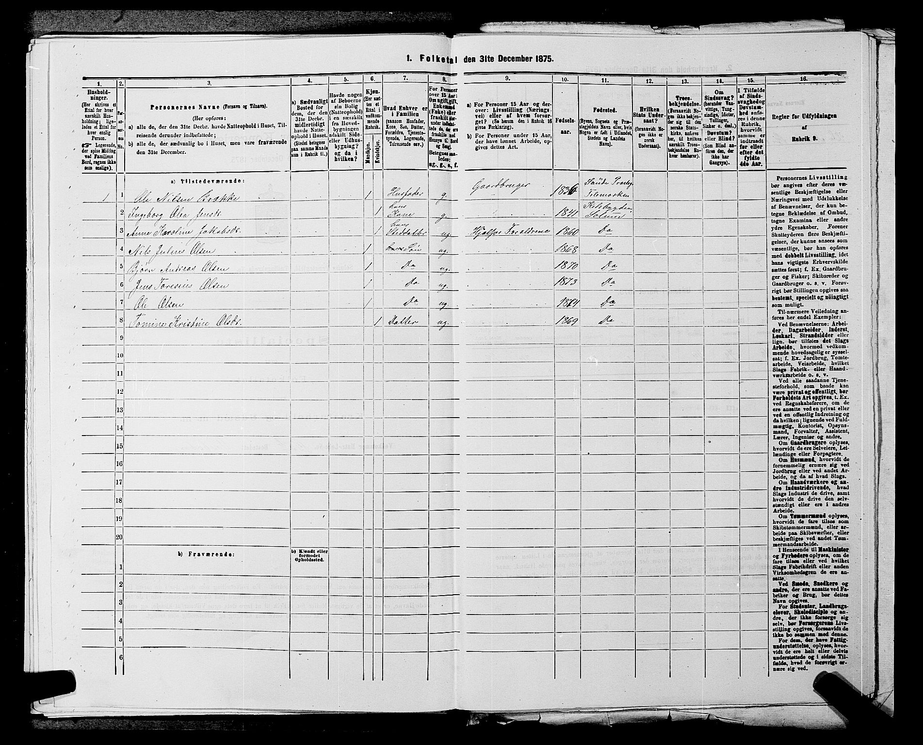 SAKO, 1875 census for 0818P Solum, 1875, p. 1952