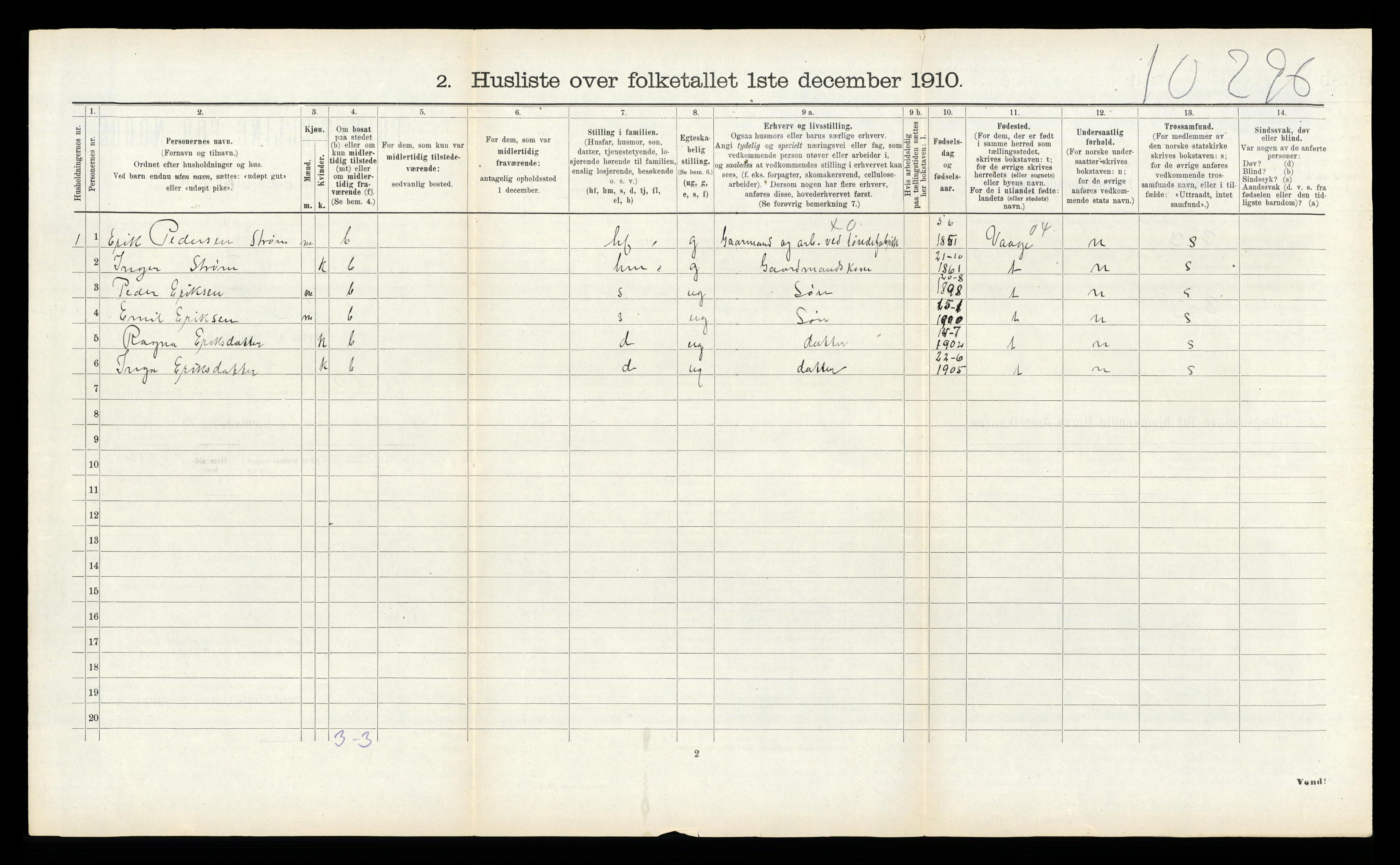 RA, 1910 census for Bremsnes, 1910, p. 381