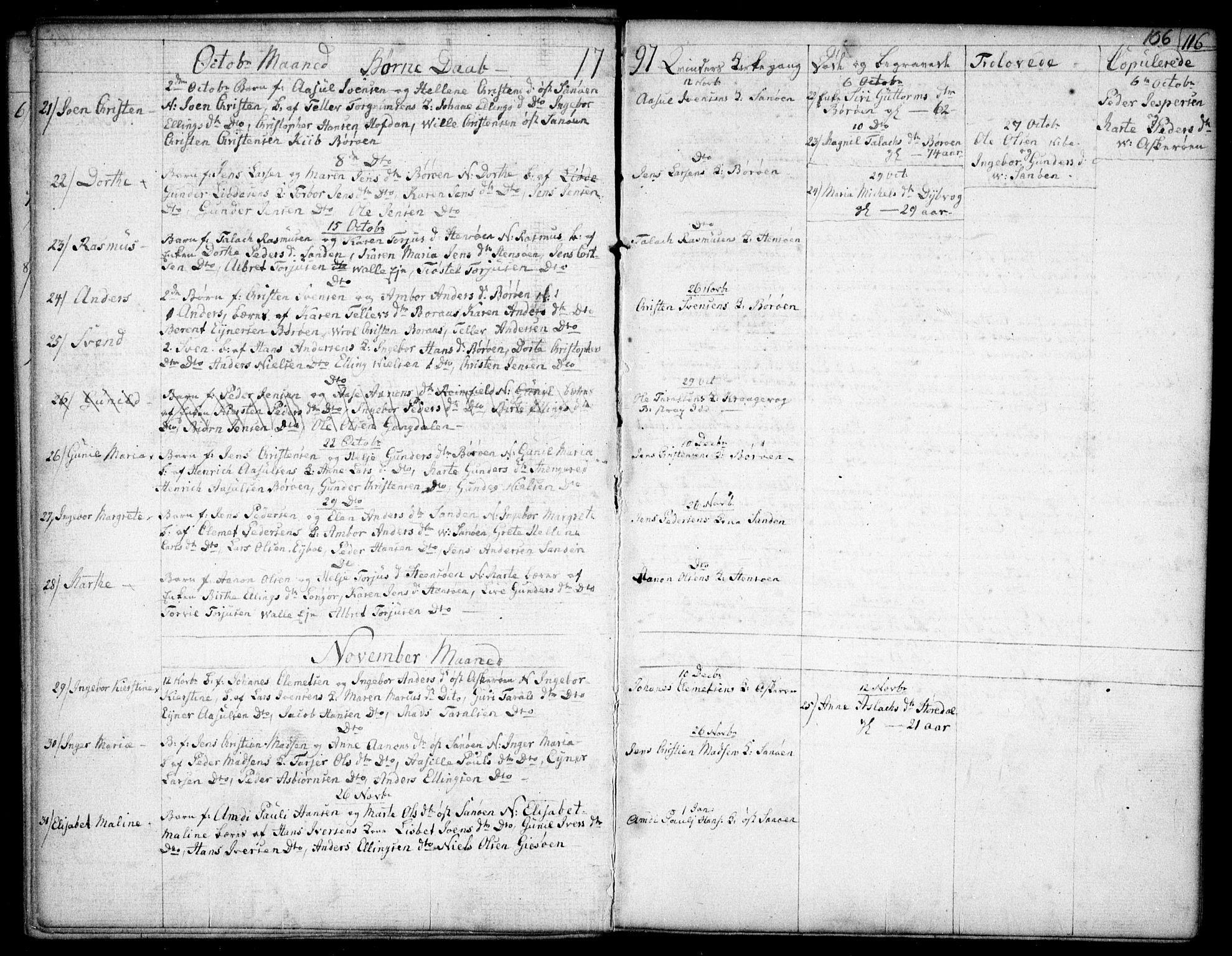 Dypvåg sokneprestkontor, SAK/1111-0007/F/Fb/Fba/L0007: Parish register (copy) no. B 7, 1762-1810, p. 106