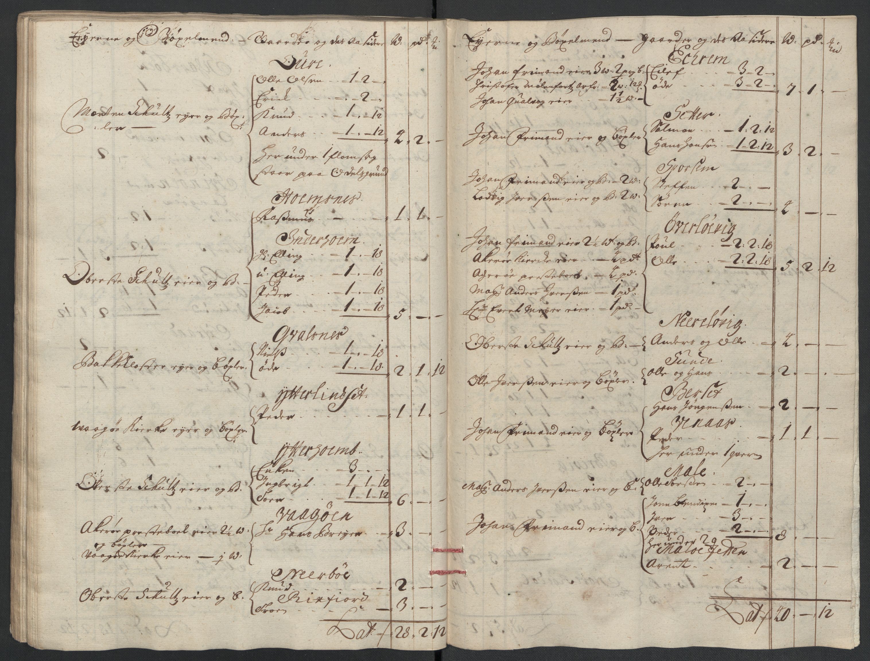 Rentekammeret inntil 1814, Reviderte regnskaper, Fogderegnskap, AV/RA-EA-4092/R55/L3655: Fogderegnskap Romsdal, 1701-1702, p. 238