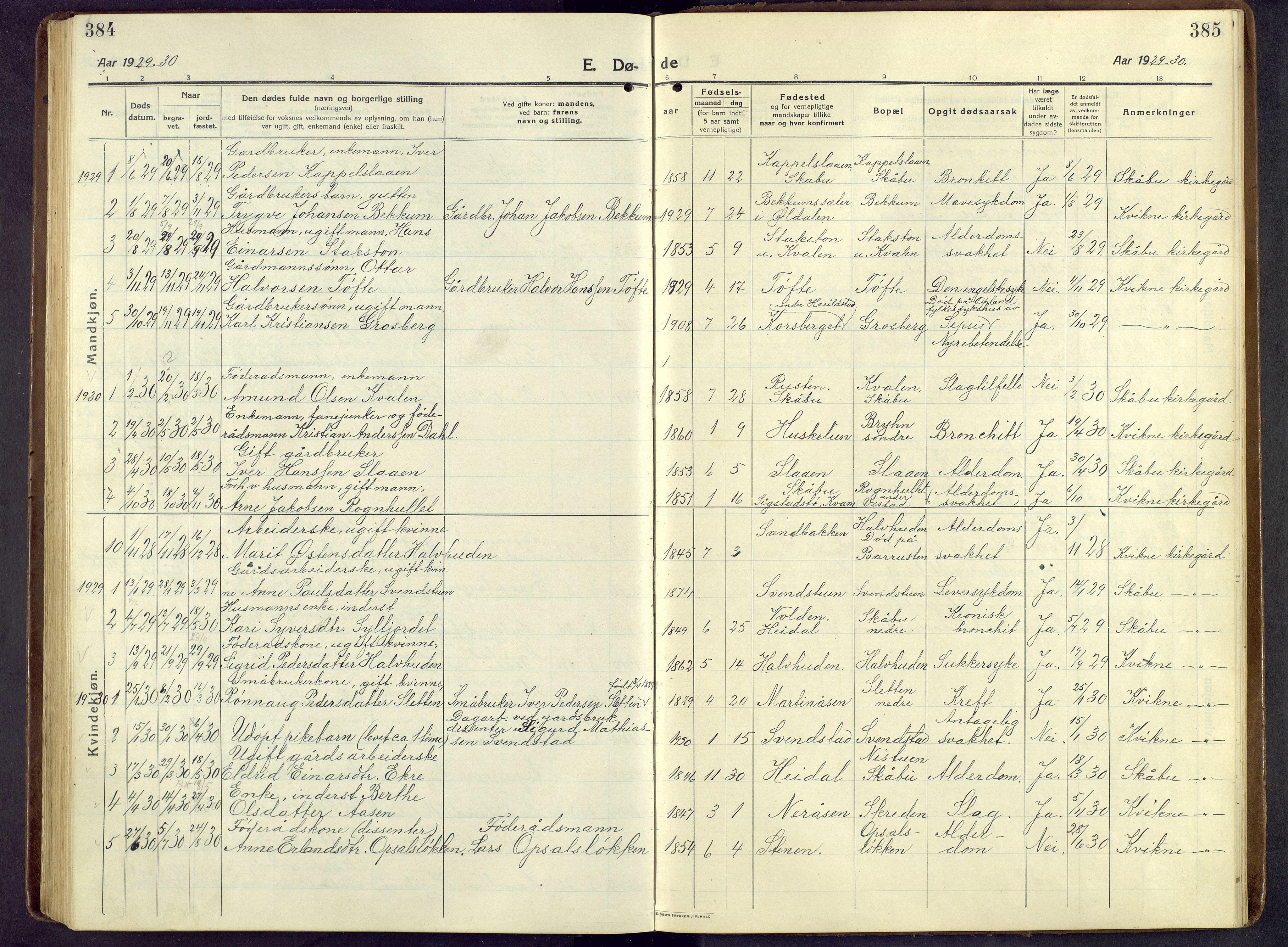 Nord-Fron prestekontor, SAH/PREST-080/H/Ha/Hab/L0009: Parish register (copy) no. 9, 1915-1958, p. 384-385