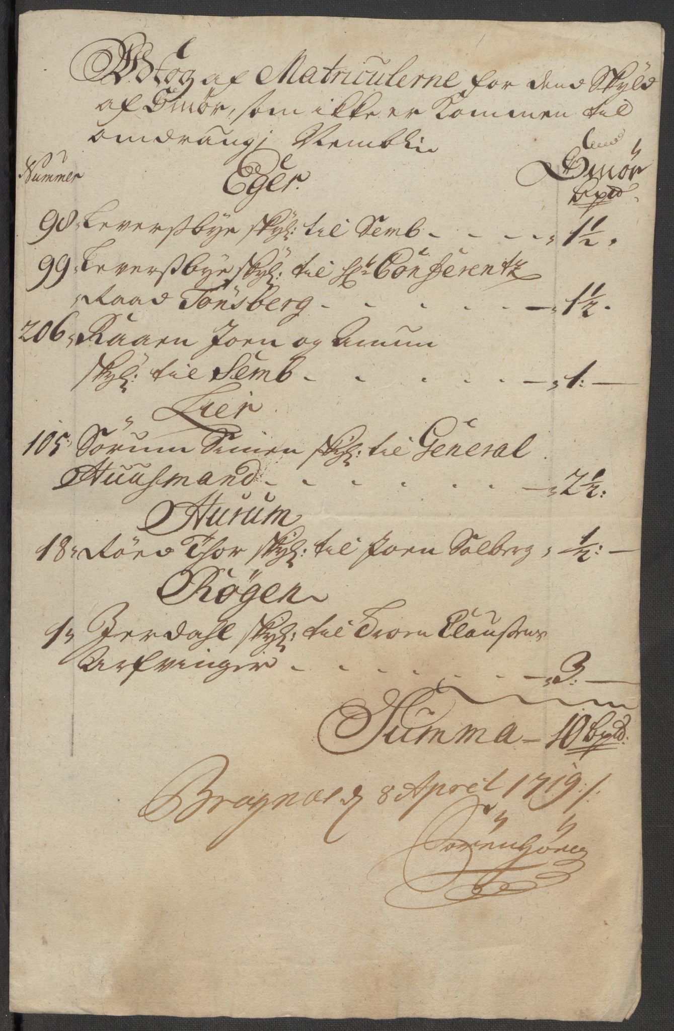 Rentekammeret inntil 1814, Reviderte regnskaper, Fogderegnskap, AV/RA-EA-4092/R31/L1711: Fogderegnskap Hurum, Røyken, Eiker, Lier og Buskerud, 1717, p. 504