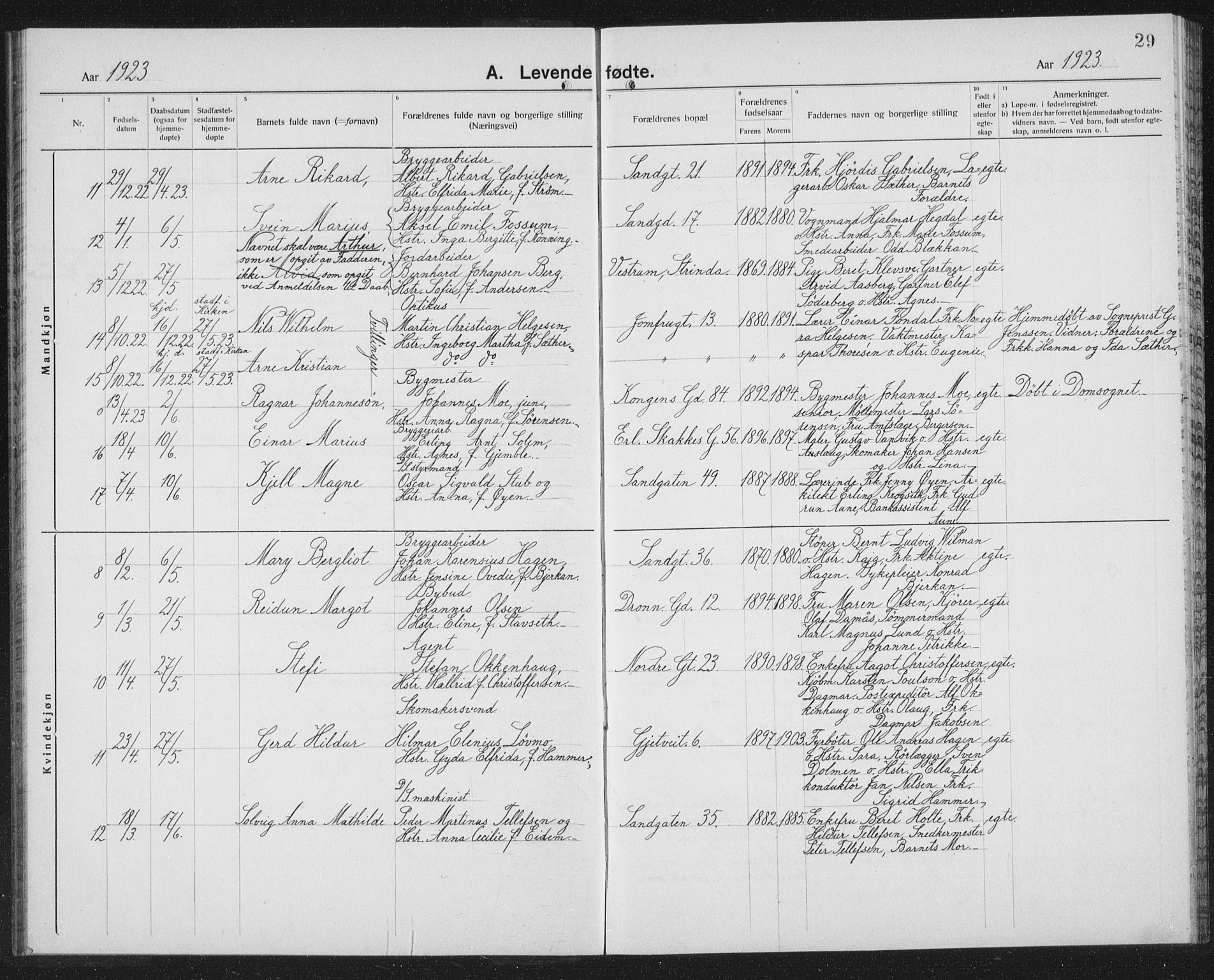 Ministerialprotokoller, klokkerbøker og fødselsregistre - Sør-Trøndelag, AV/SAT-A-1456/602/L0148: Parish register (copy) no. 602C16, 1919-1939, p. 29