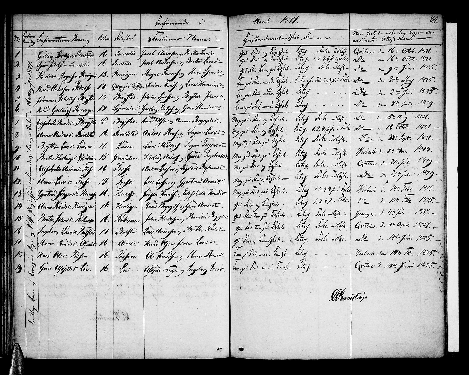Voss sokneprestembete, SAB/A-79001: Curate's parish register no. A 1, 1821-1841, p. 80