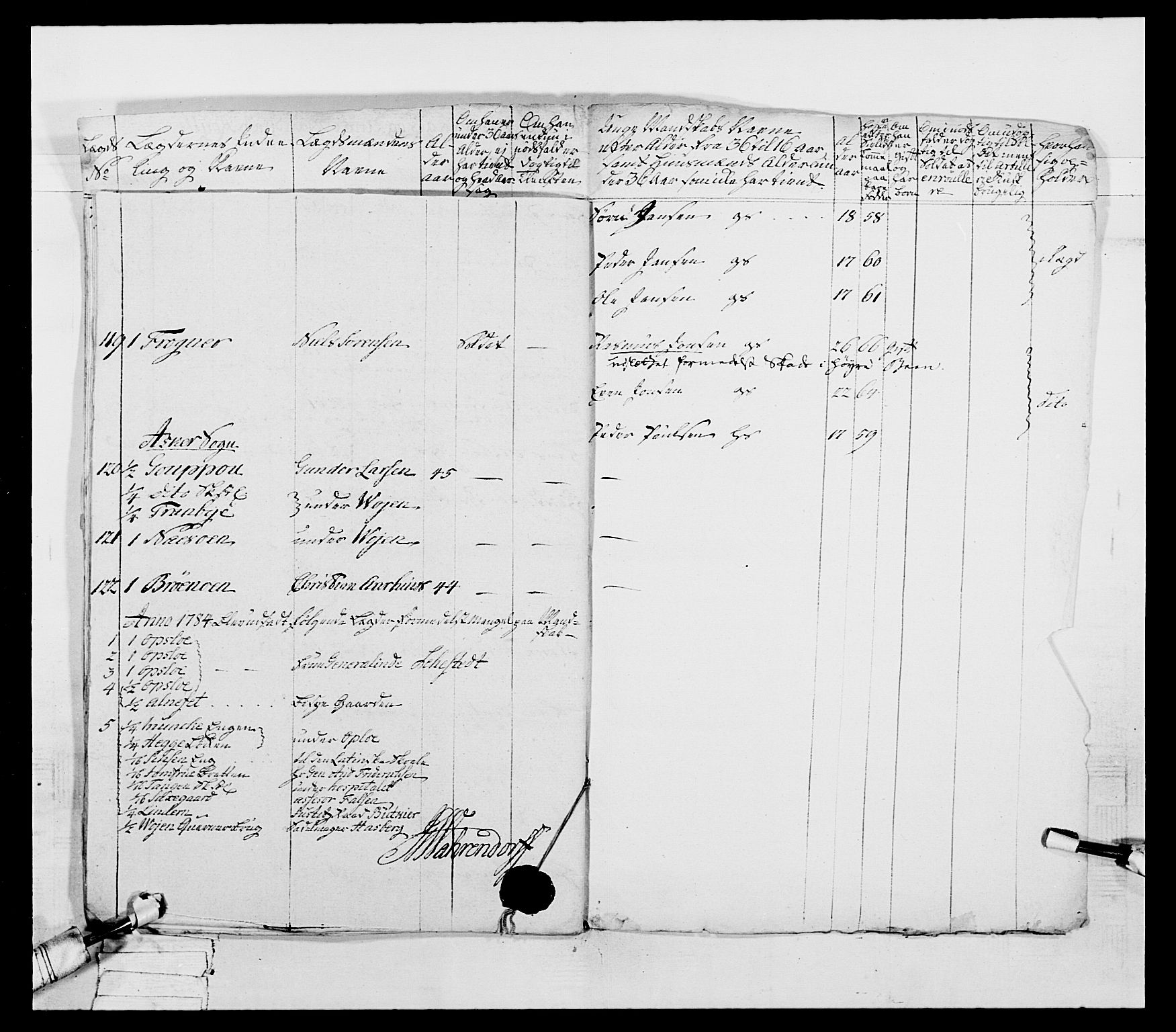 Generalitets- og kommissariatskollegiet, Det kongelige norske kommissariatskollegium, AV/RA-EA-5420/E/Eh/L0039: 1. Akershusiske nasjonale infanteriregiment, 1789, p. 30