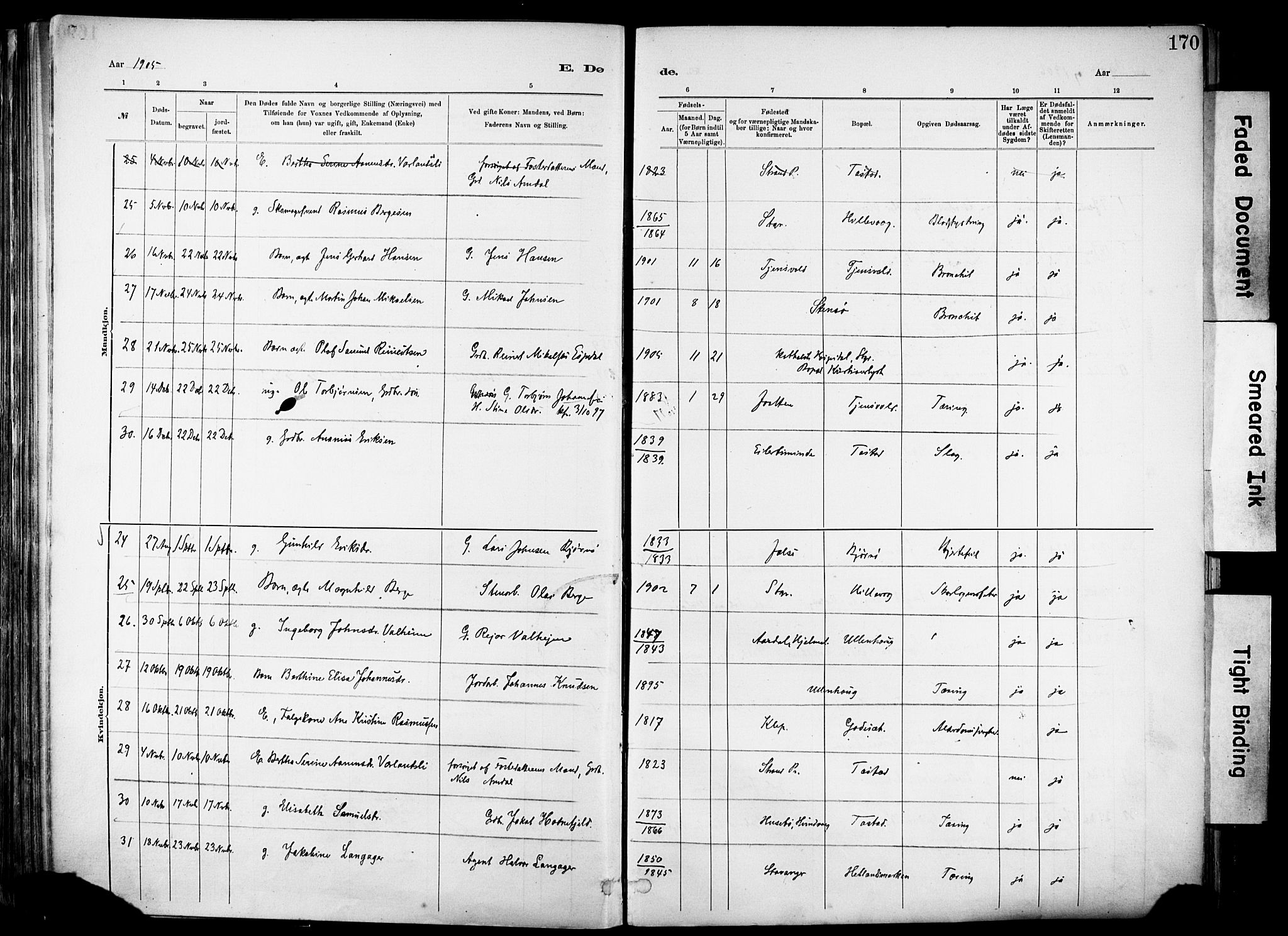 Hetland sokneprestkontor, AV/SAST-A-101826/30/30BA/L0012: Parish register (official) no. A 12, 1882-1912, p. 170