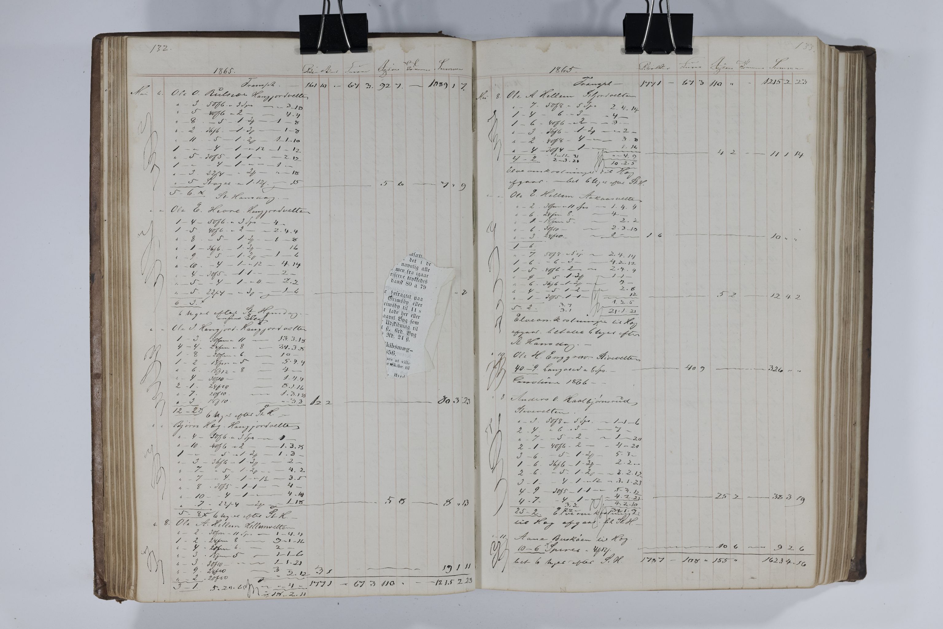 Blehr/ Kjellestad, TEMU/TGM-A-1212/E/Ea/L0003: Merkebok, 1858-1869, p. 69