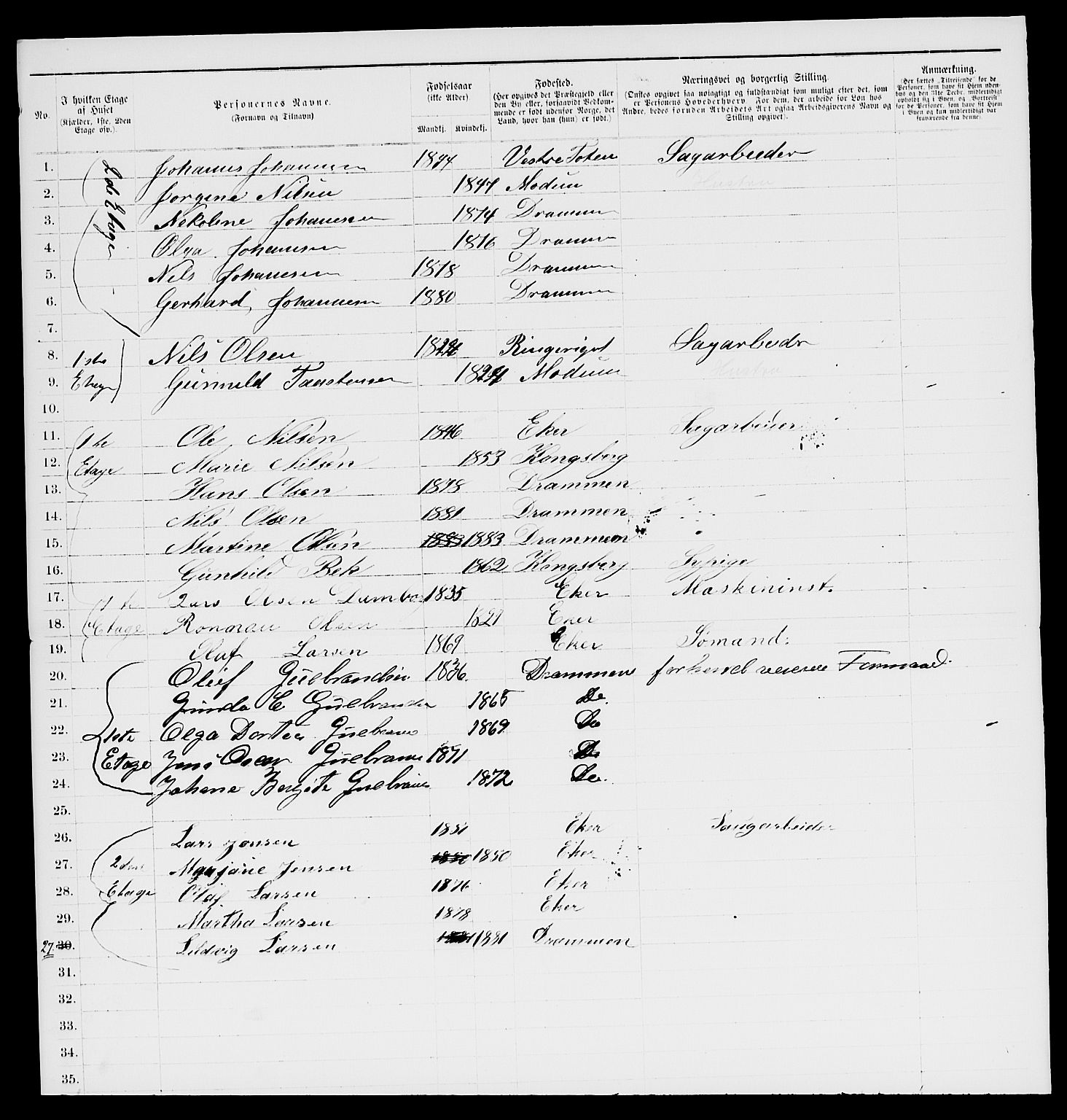 SAKO, 1885 census for 0602 Drammen, 1885, p. 1767