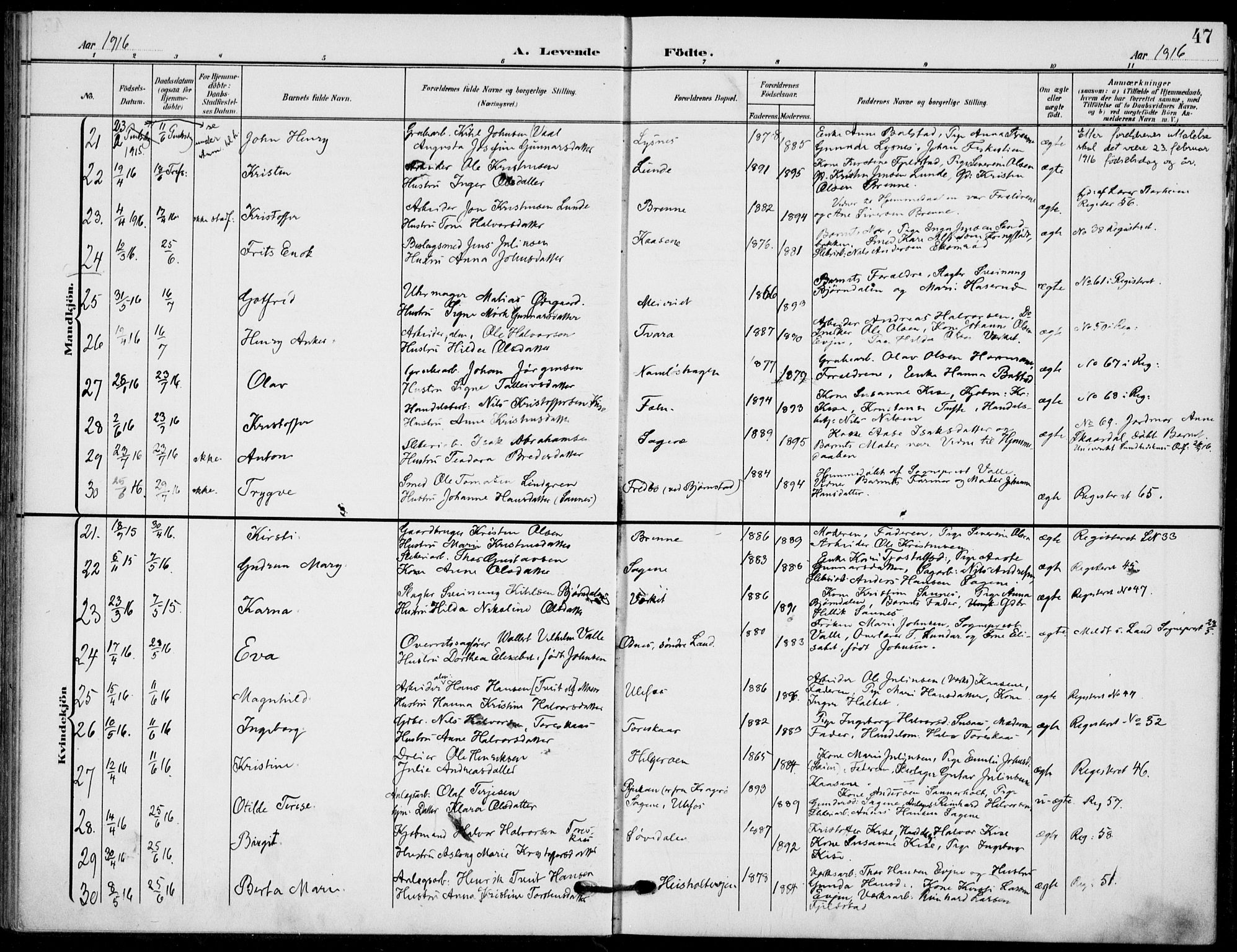 Holla kirkebøker, AV/SAKO-A-272/F/Fa/L0012: Parish register (official) no. 12, 1907-1923, p. 47