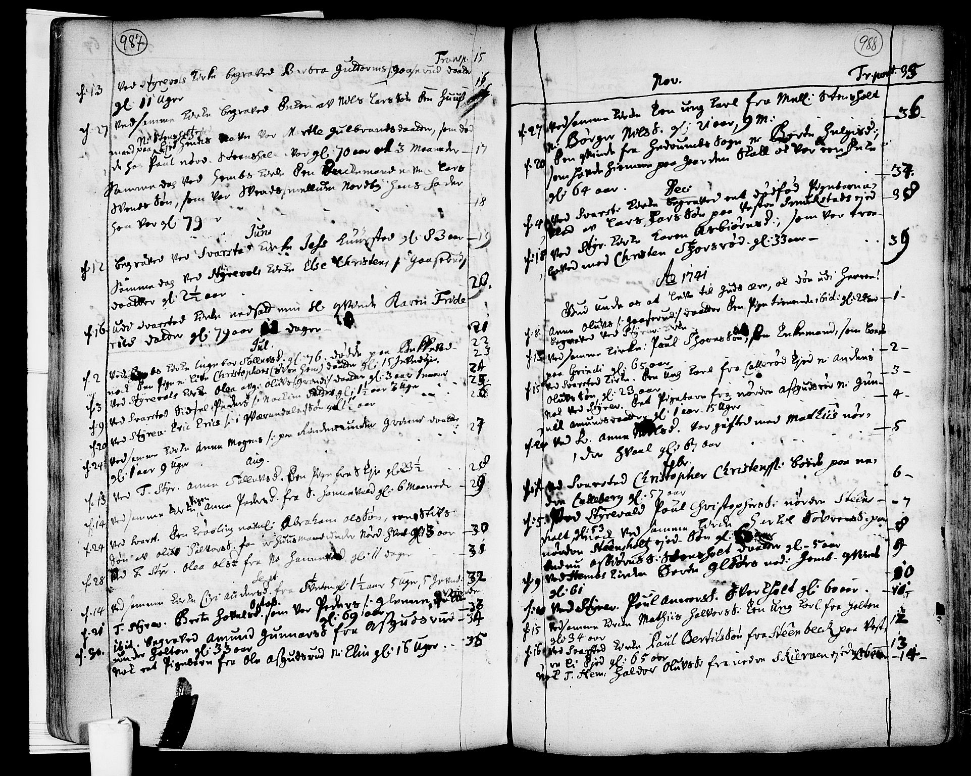 Lardal kirkebøker, SAKO/A-350/F/Fa/L0003: Parish register (official) no. I 3, 1733-1815, p. 987-988