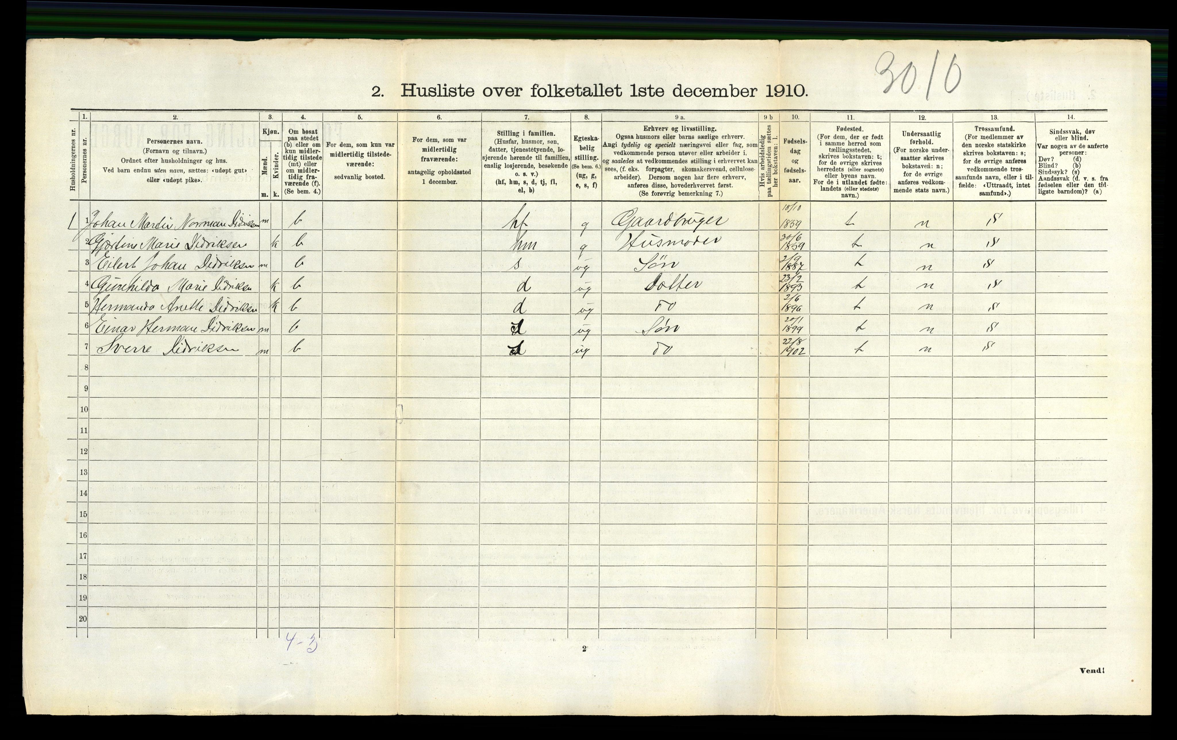 RA, 1910 census for Evenes, 1910, p. 248