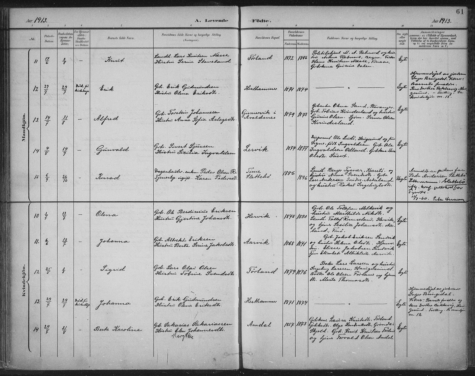 Tysvær sokneprestkontor, AV/SAST-A -101864/H/Ha/Haa/L0008: Parish register (official) no. A 8, 1897-1918, p. 61