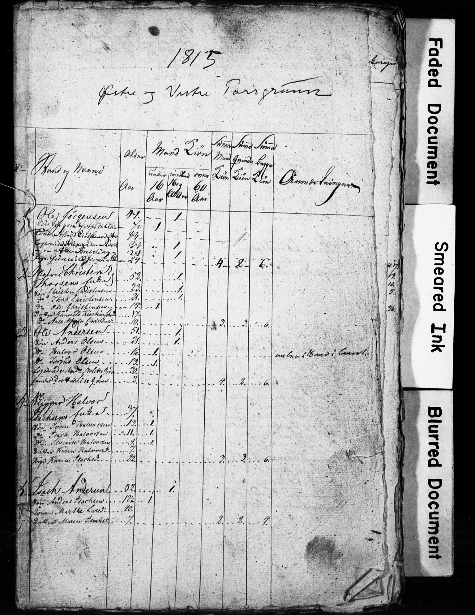 LOK, 1815 Census for Porsgrunn parish, 1815, p. 1