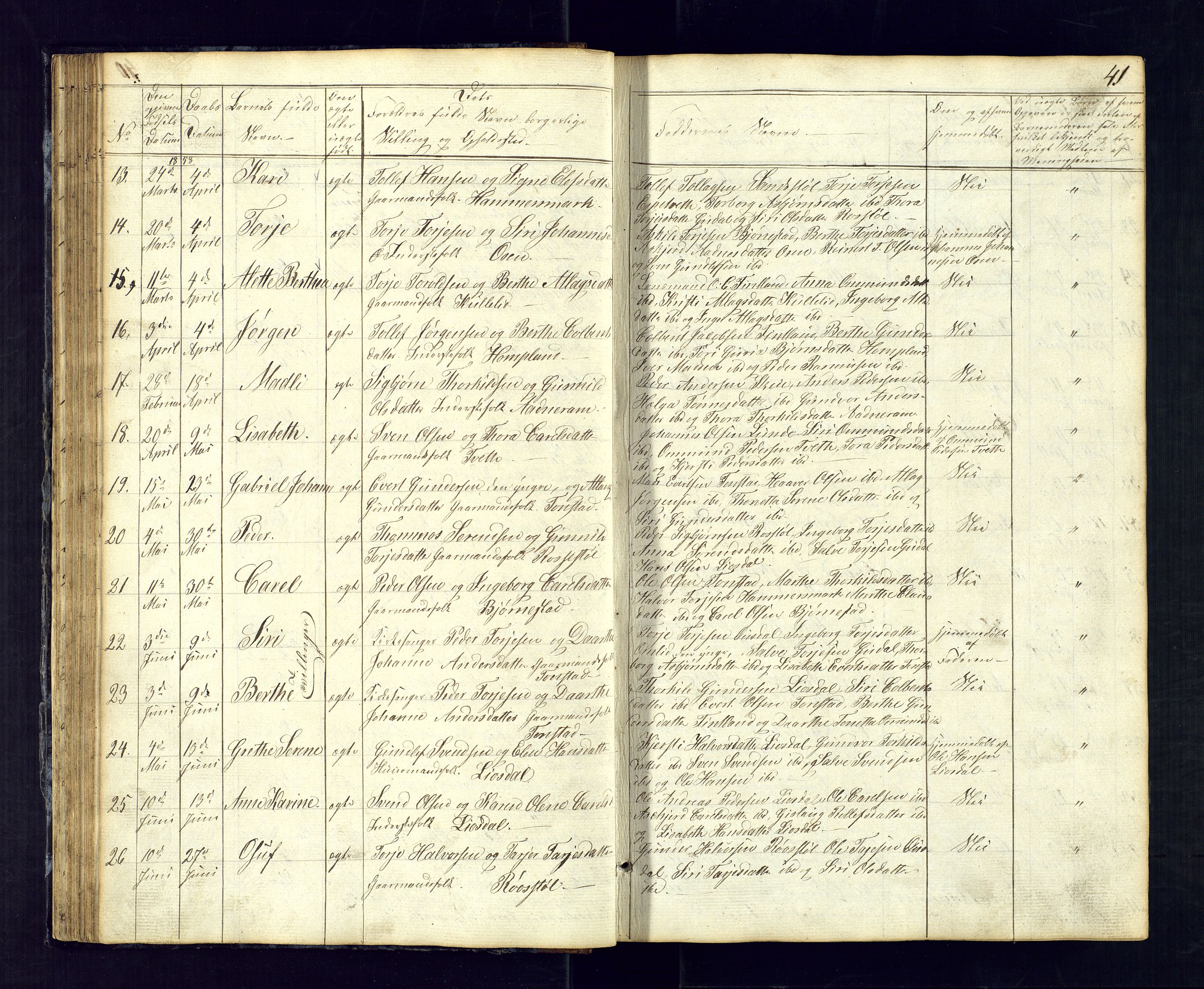 Sirdal sokneprestkontor, AV/SAK-1111-0036/F/Fb/Fbb/L0002: Parish register (copy) no. B-2, 1848-1878, p. 41