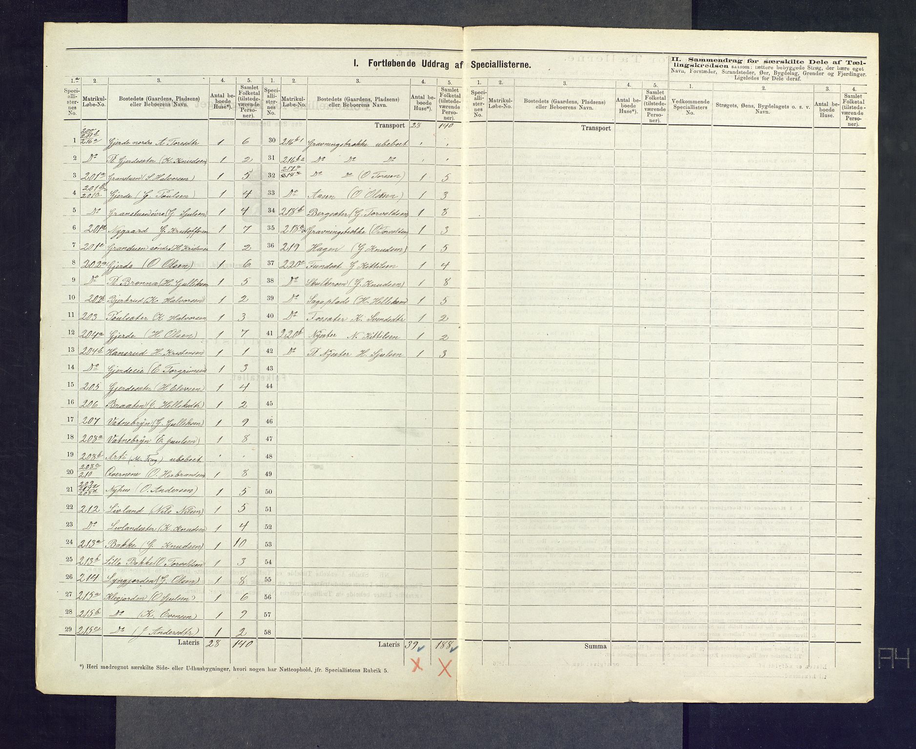 SAKO, 1875 census for 0631P Flesberg, 1875, p. 26