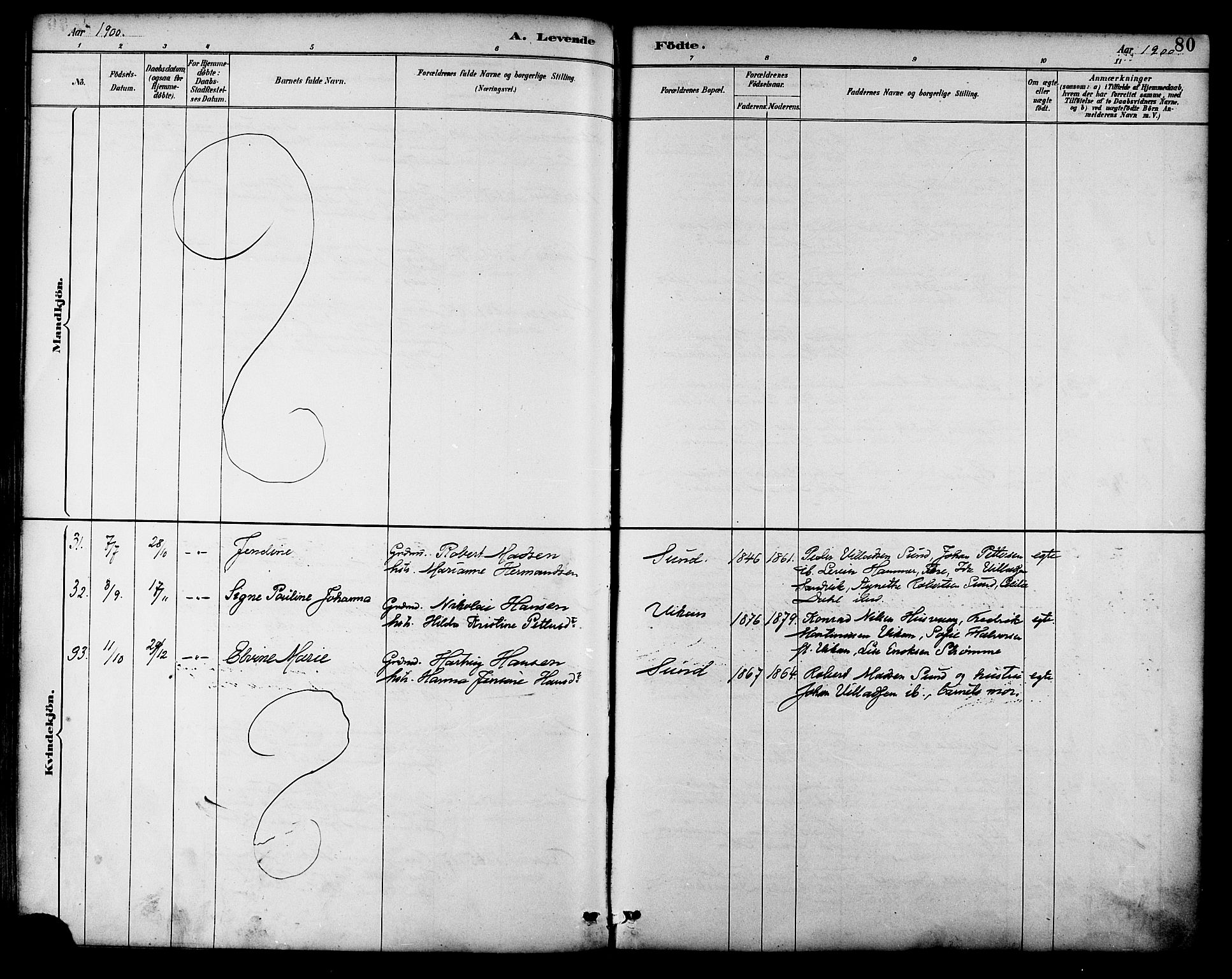 Ministerialprotokoller, klokkerbøker og fødselsregistre - Nordland, AV/SAT-A-1459/892/L1320: Parish register (official) no. 892A01, 1886-1901, p. 80