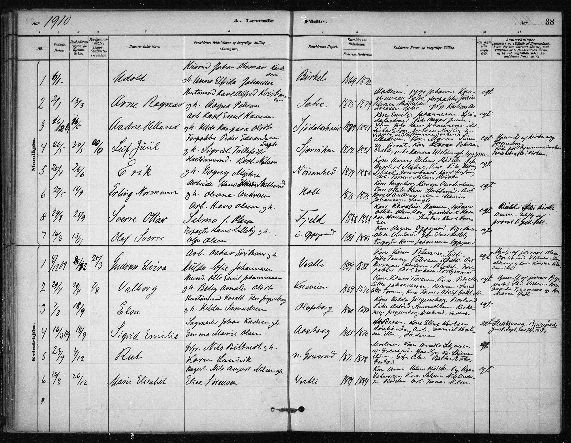 Nesodden prestekontor Kirkebøker, SAO/A-10013/F/Fb/L0001: Parish register (official) no. II 1, 1880-1915, p. 38