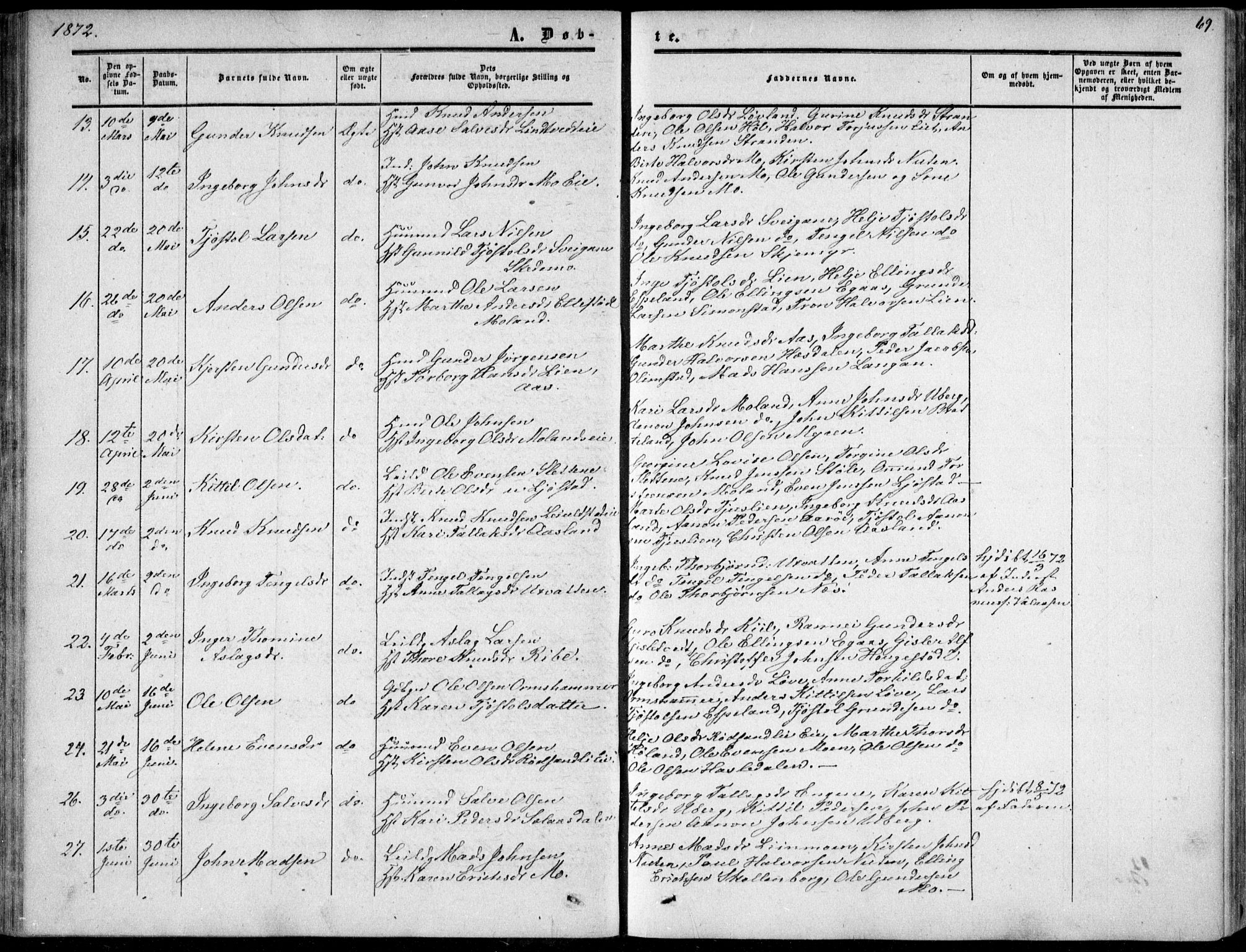 Gjerstad sokneprestkontor, AV/SAK-1111-0014/F/Fa/Fab/L0003: Parish register (official) no. A 3, 1853-1878, p. 69