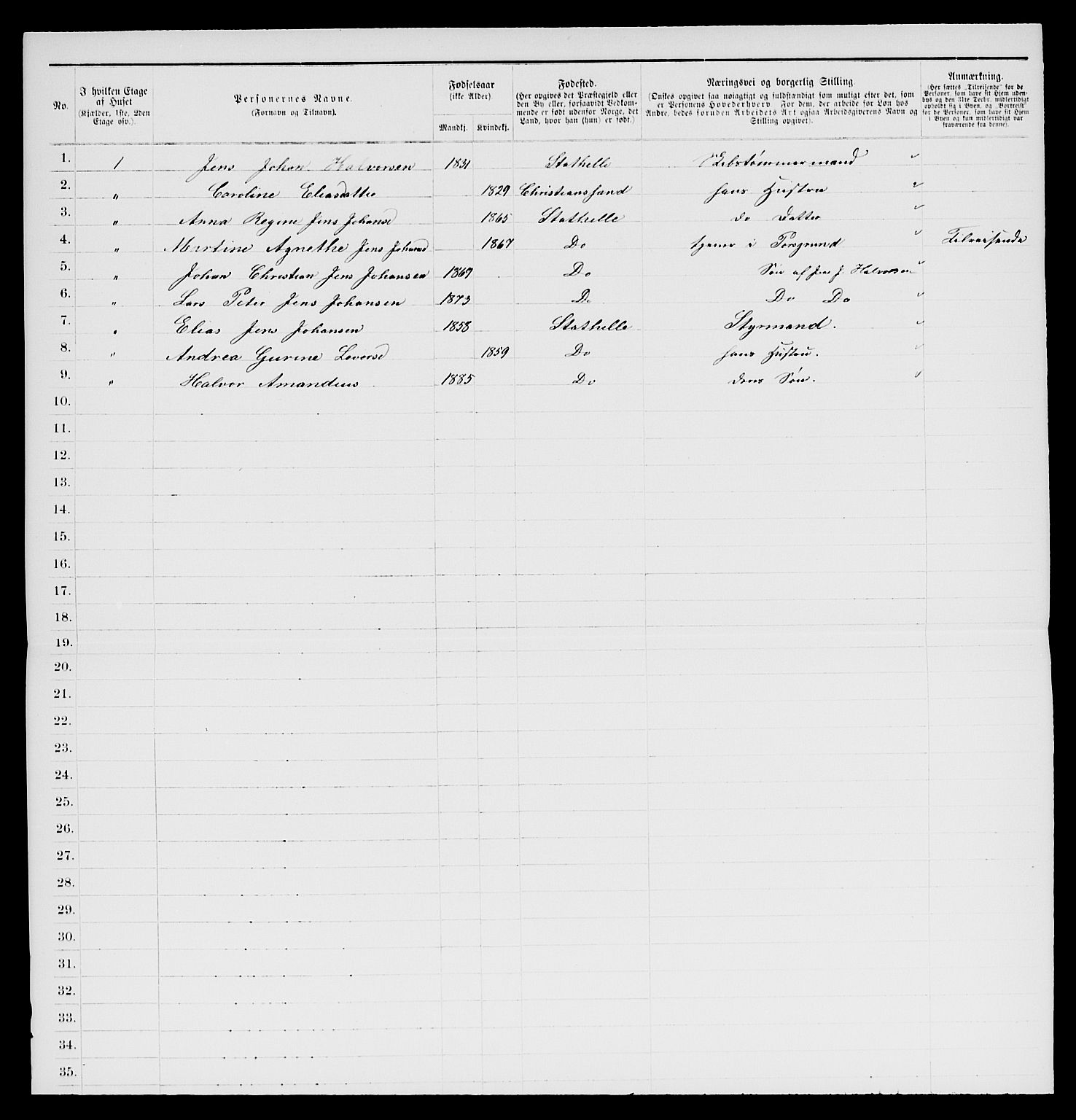 SAKO, 1885 census for 0803 Stathelle, 1885, p. 60