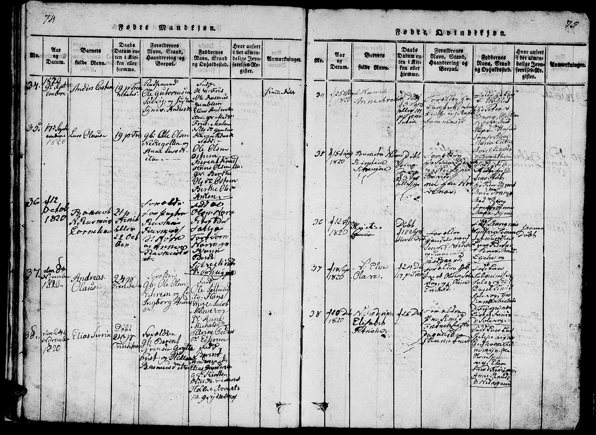 Ministerialprotokoller, klokkerbøker og fødselsregistre - Møre og Romsdal, AV/SAT-A-1454/528/L0423: Parish register (copy) no. 528C04, 1816-1827, p. 74-75