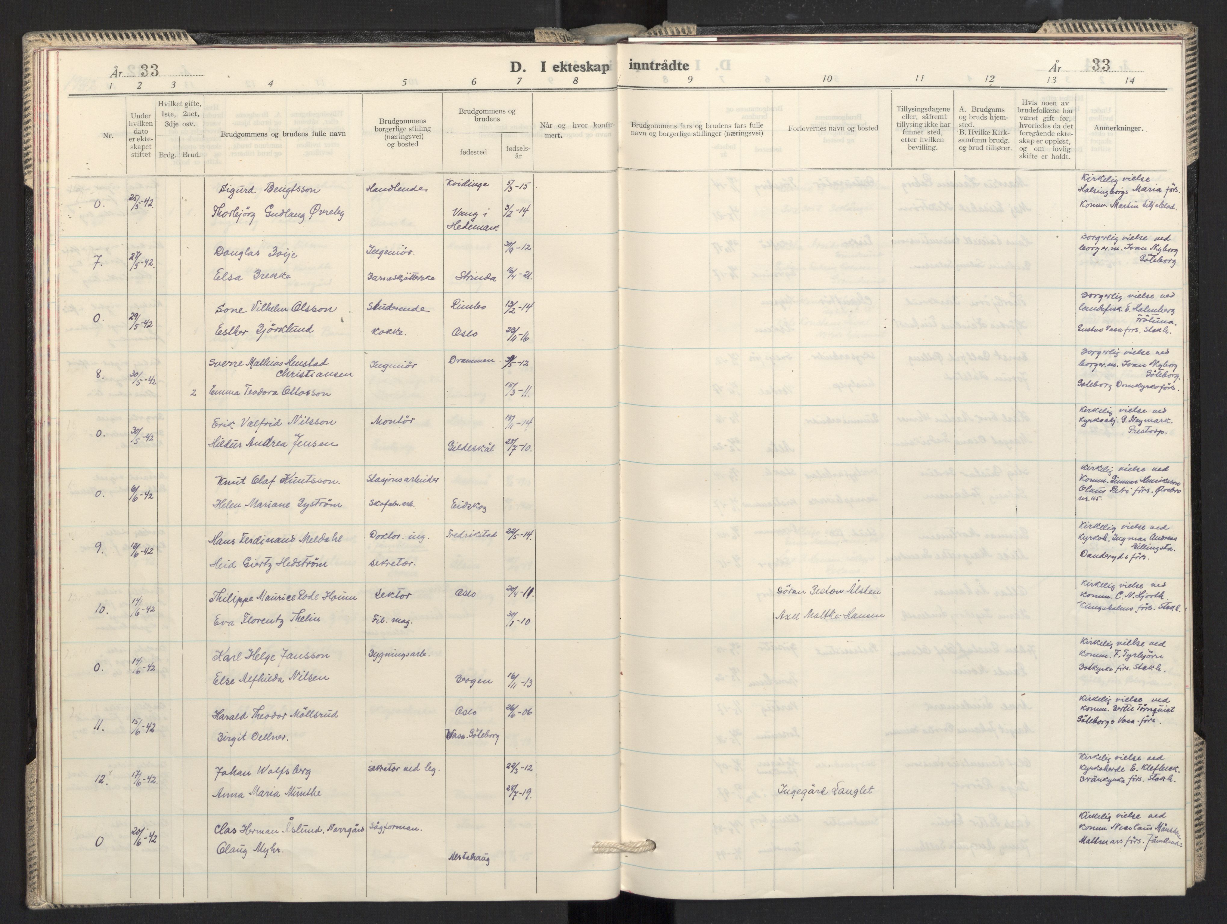 Prestekontoret i Sverige under okkupasjonen Kirkebøker, SAO/A-11045/F/L0001: Parish register (official) no. 1, 1941-1945, p. 33