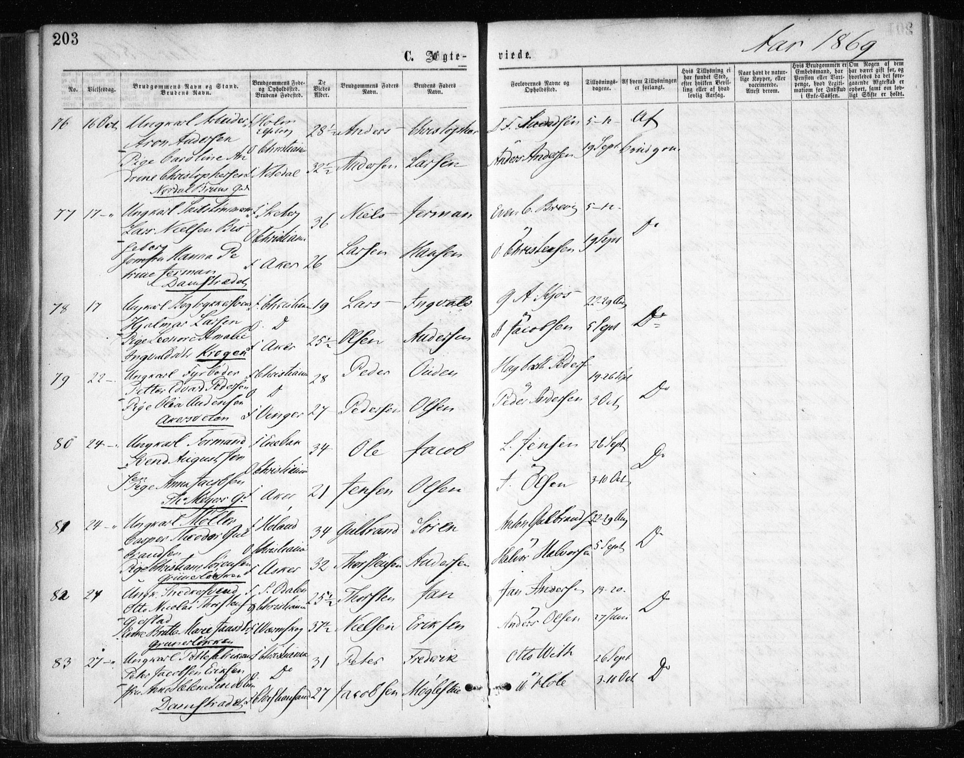 Gamle Aker prestekontor Kirkebøker, AV/SAO-A-10617a/F/L0003: Parish register (official) no. 3, 1865-1873, p. 203