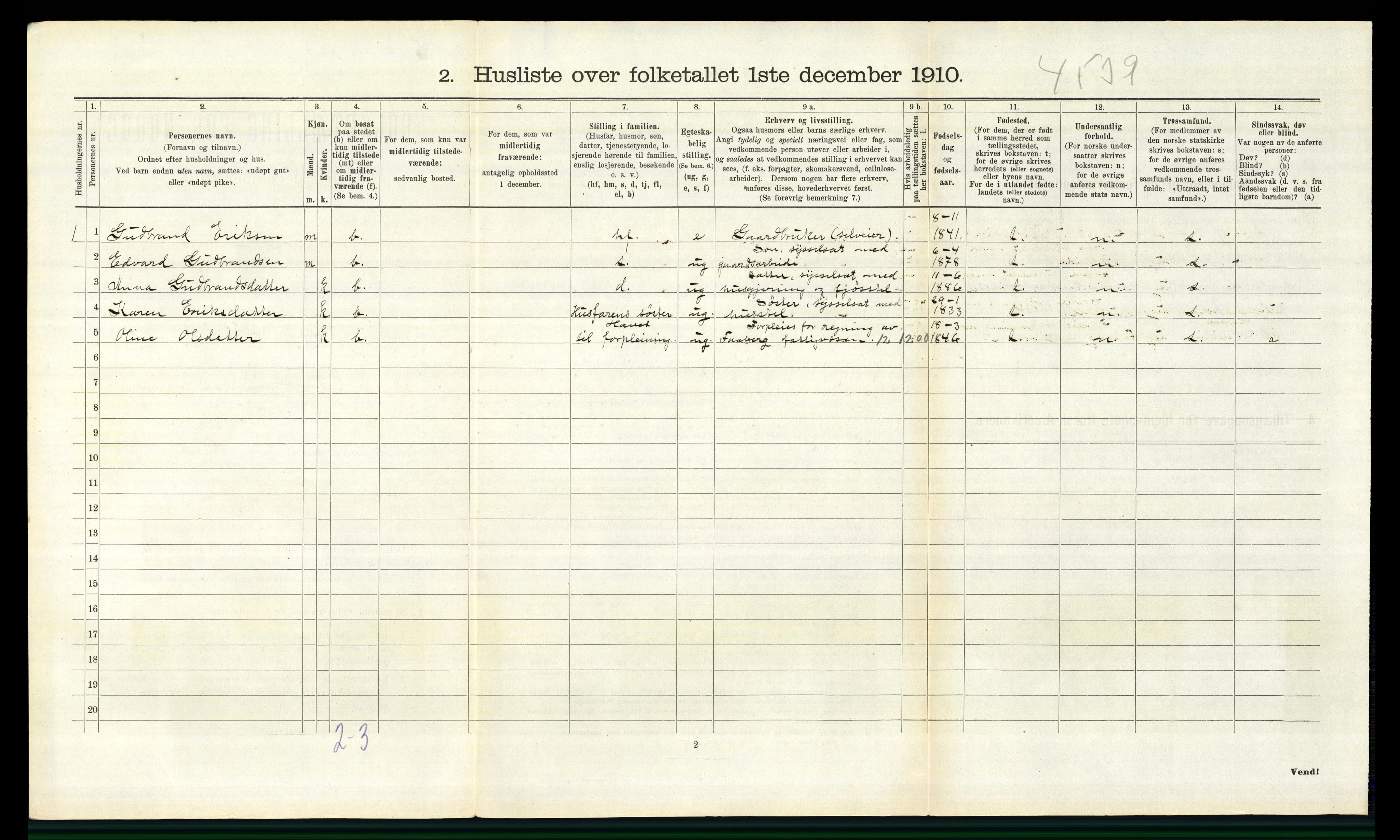 RA, 1910 census for Fåberg, 1910, p. 1571