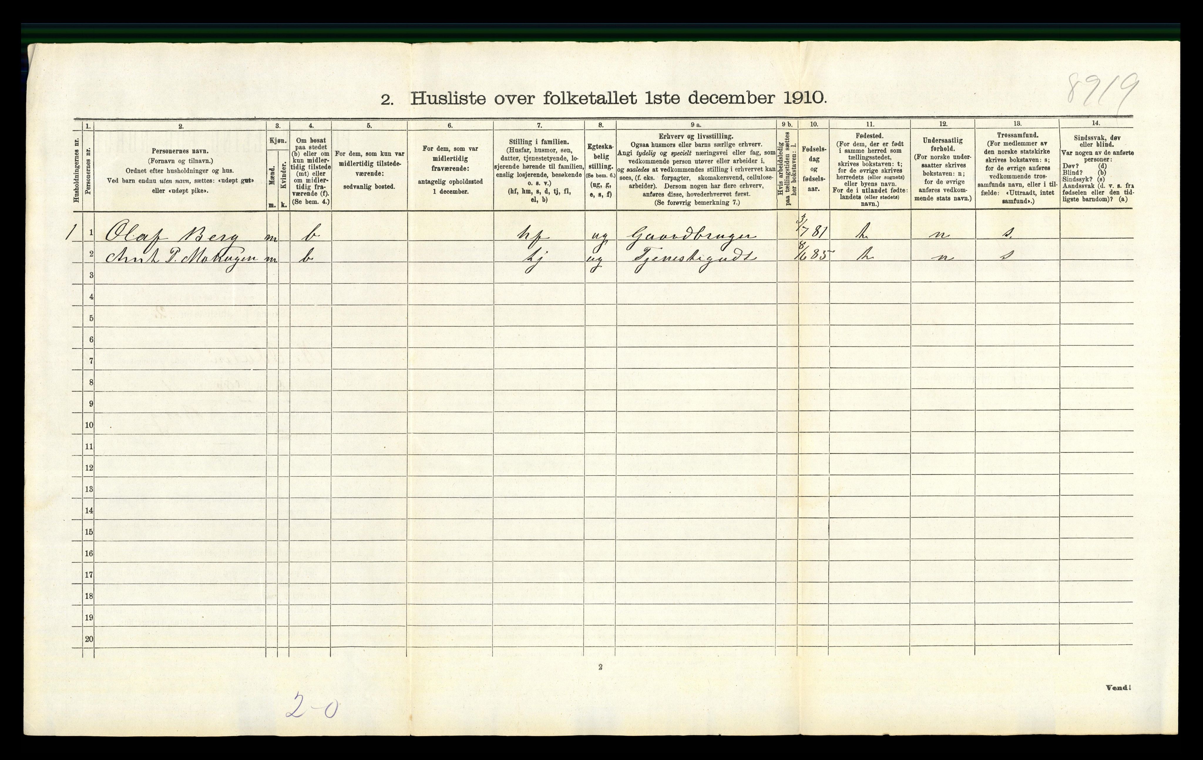 RA, 1910 census for Nord-Odal, 1910, p. 1104