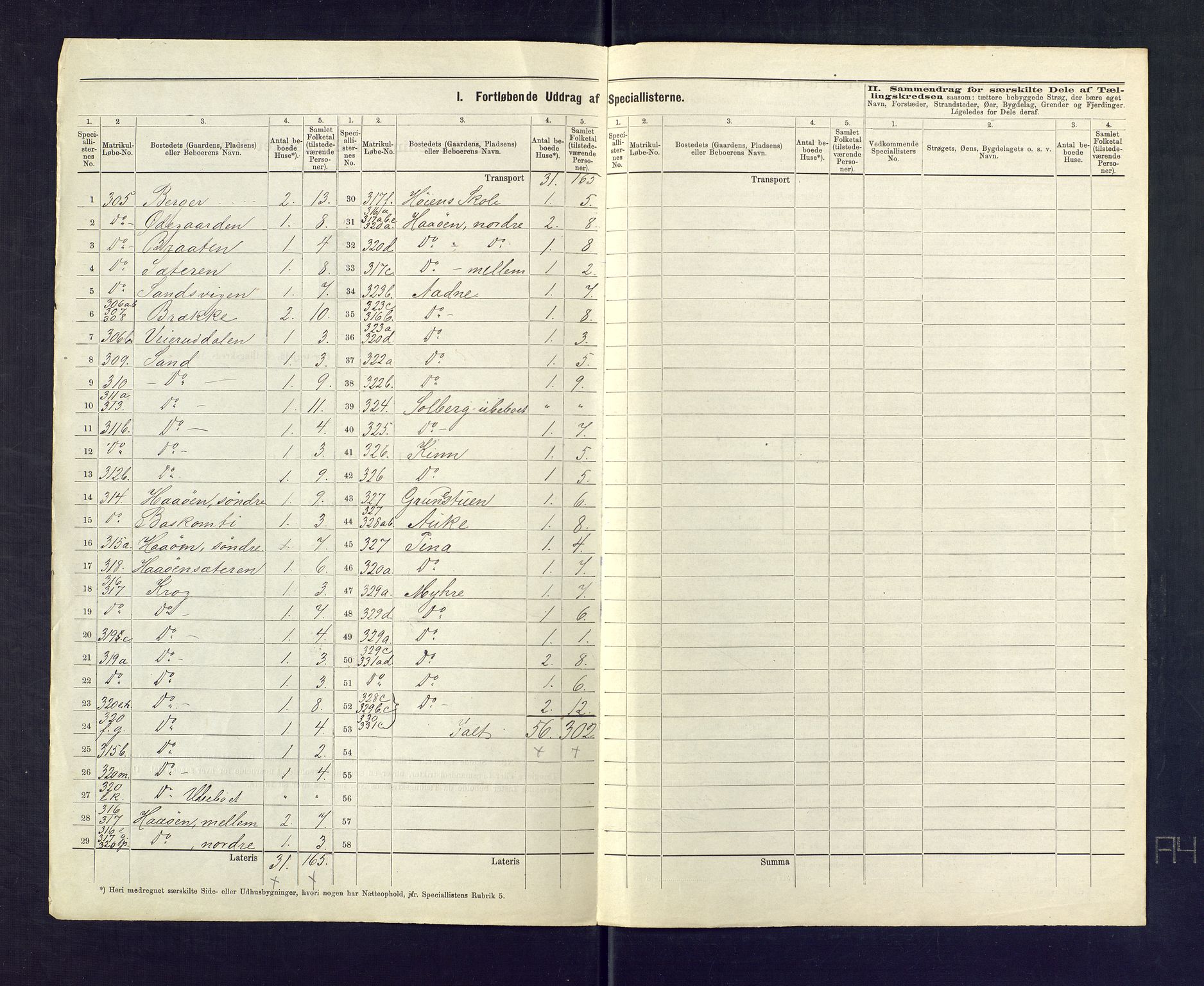 SAKO, 1875 census for 0711L Strømm/Strømm, 1875, p. 12