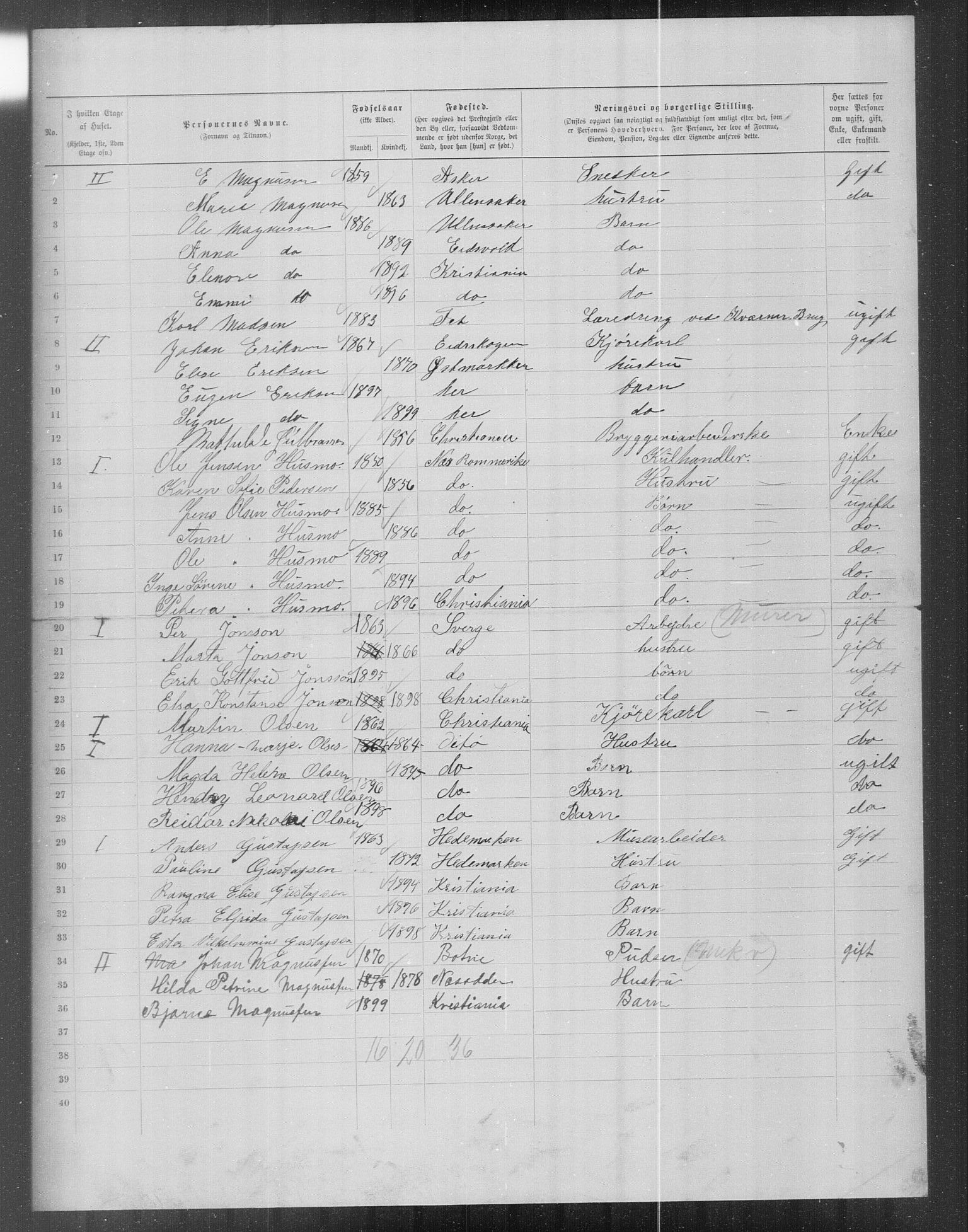 OBA, Municipal Census 1899 for Kristiania, 1899, p. 16114