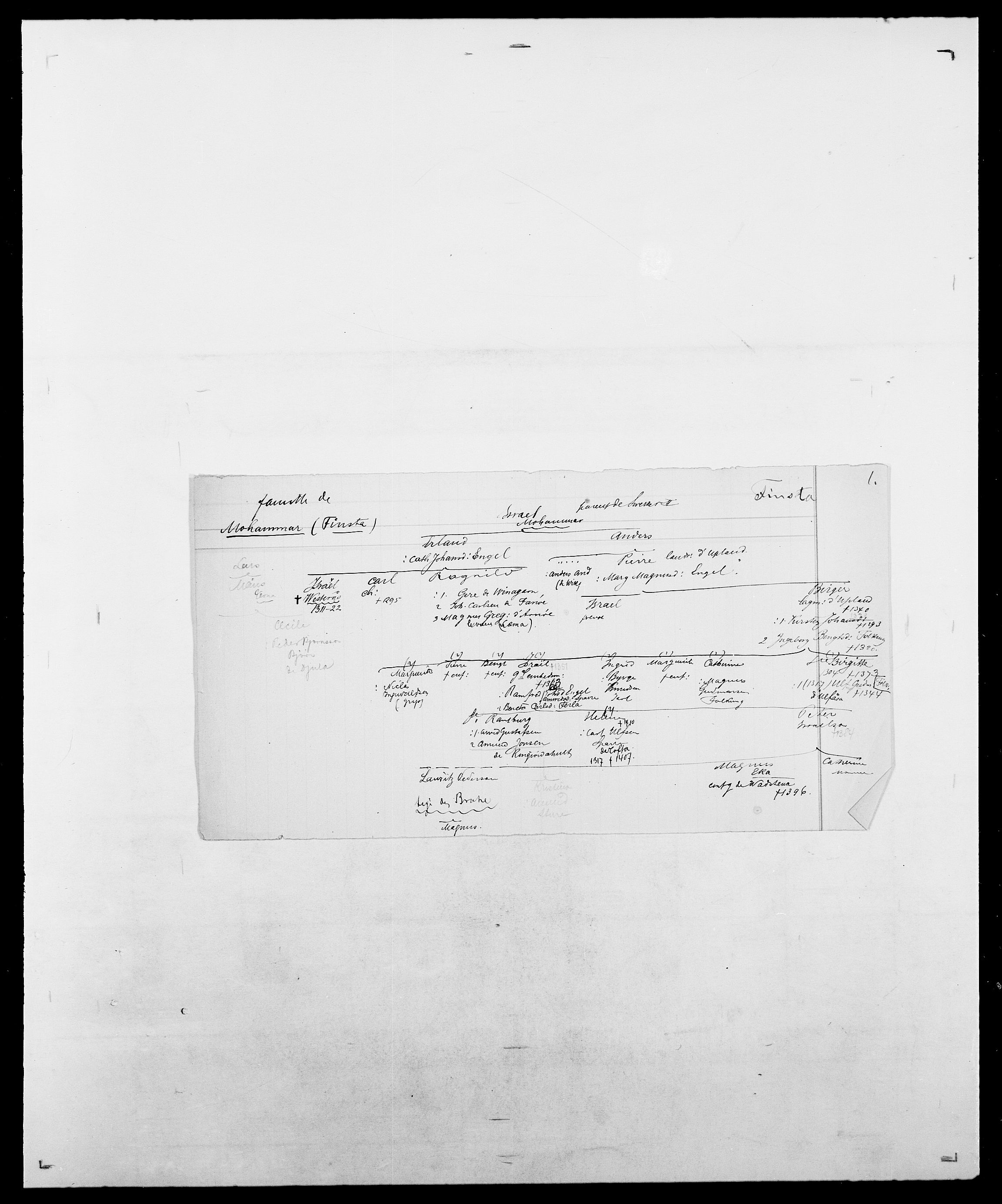 Delgobe, Charles Antoine - samling, AV/SAO-PAO-0038/D/Da/L0026: Mechelby - Montoppidan, p. 679