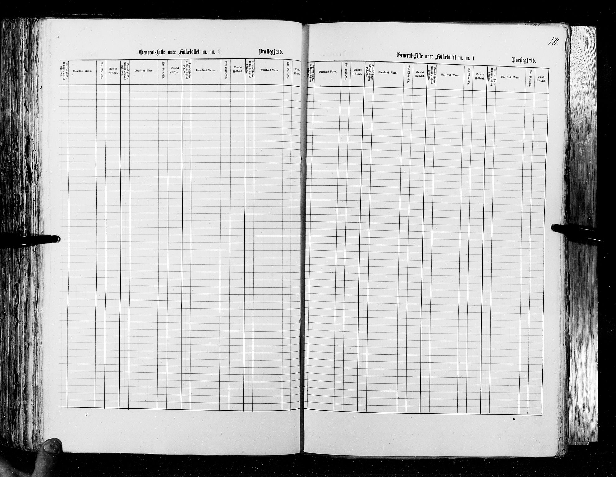 RA, Census 1855, vol. 4: Stavanger amt og Søndre Bergenhus amt, 1855, p. 171