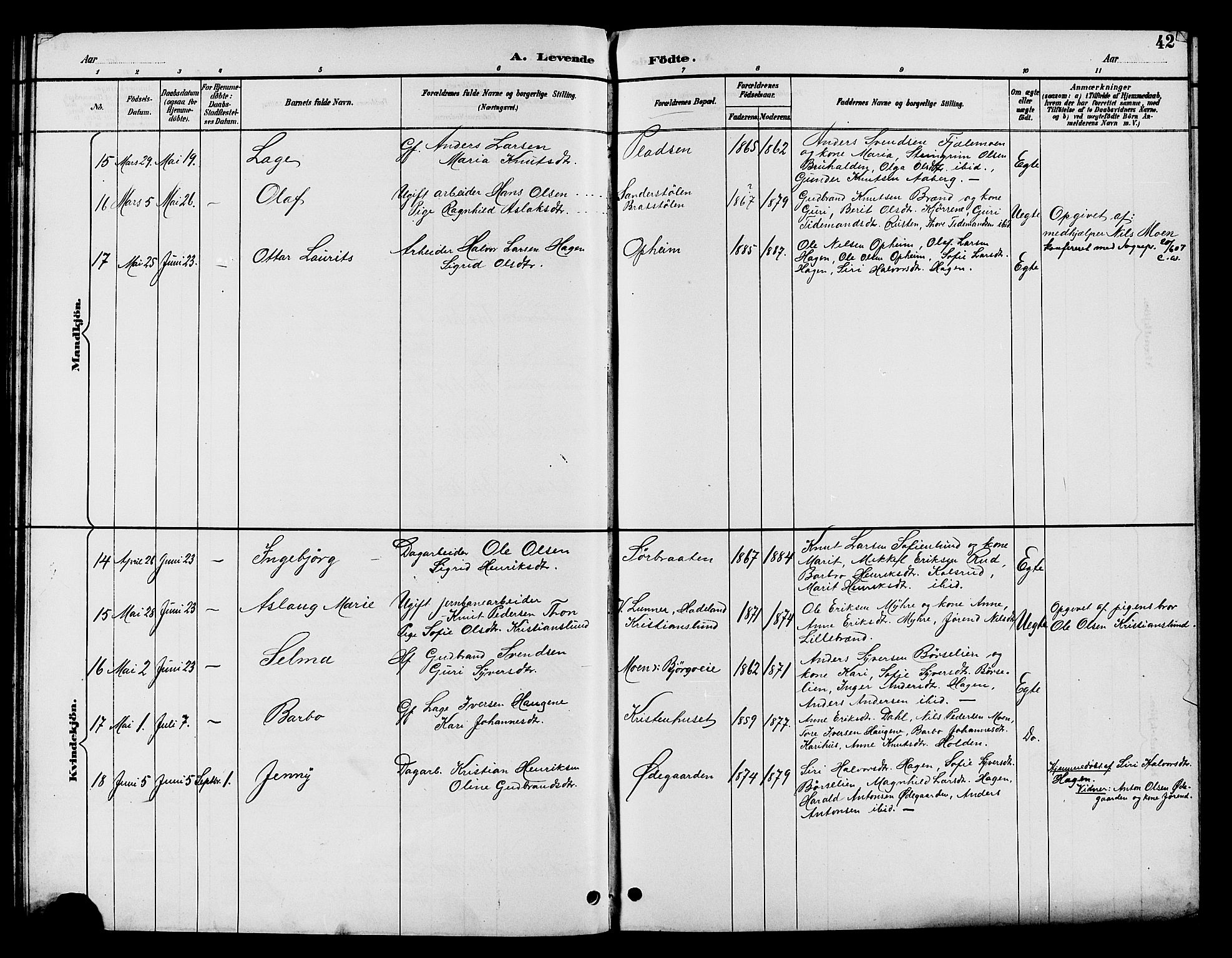Nord-Aurdal prestekontor, SAH/PREST-132/H/Ha/Hab/L0010: Parish register (copy) no. 10, 1892-1907, p. 42