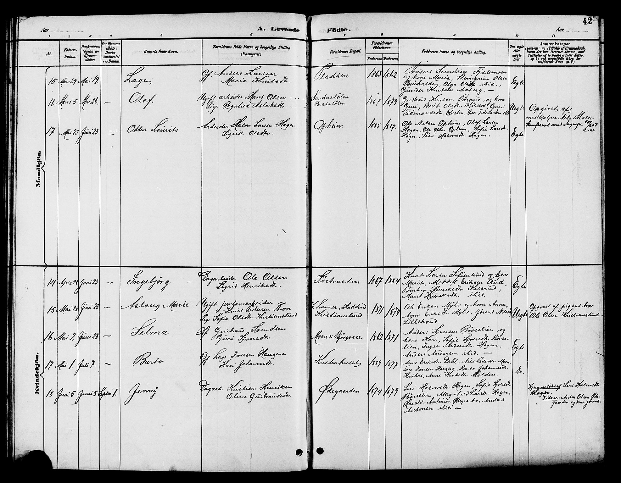 Nord-Aurdal prestekontor, AV/SAH-PREST-132/H/Ha/Hab/L0010: Parish register (copy) no. 10, 1892-1907, p. 42