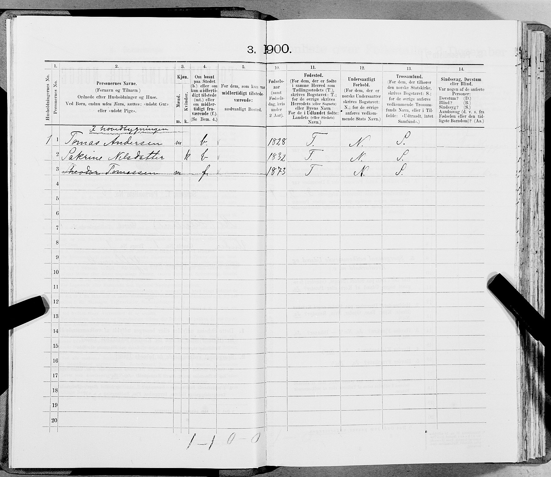 SAT, 1900 census for Mo, 1900, p. 14