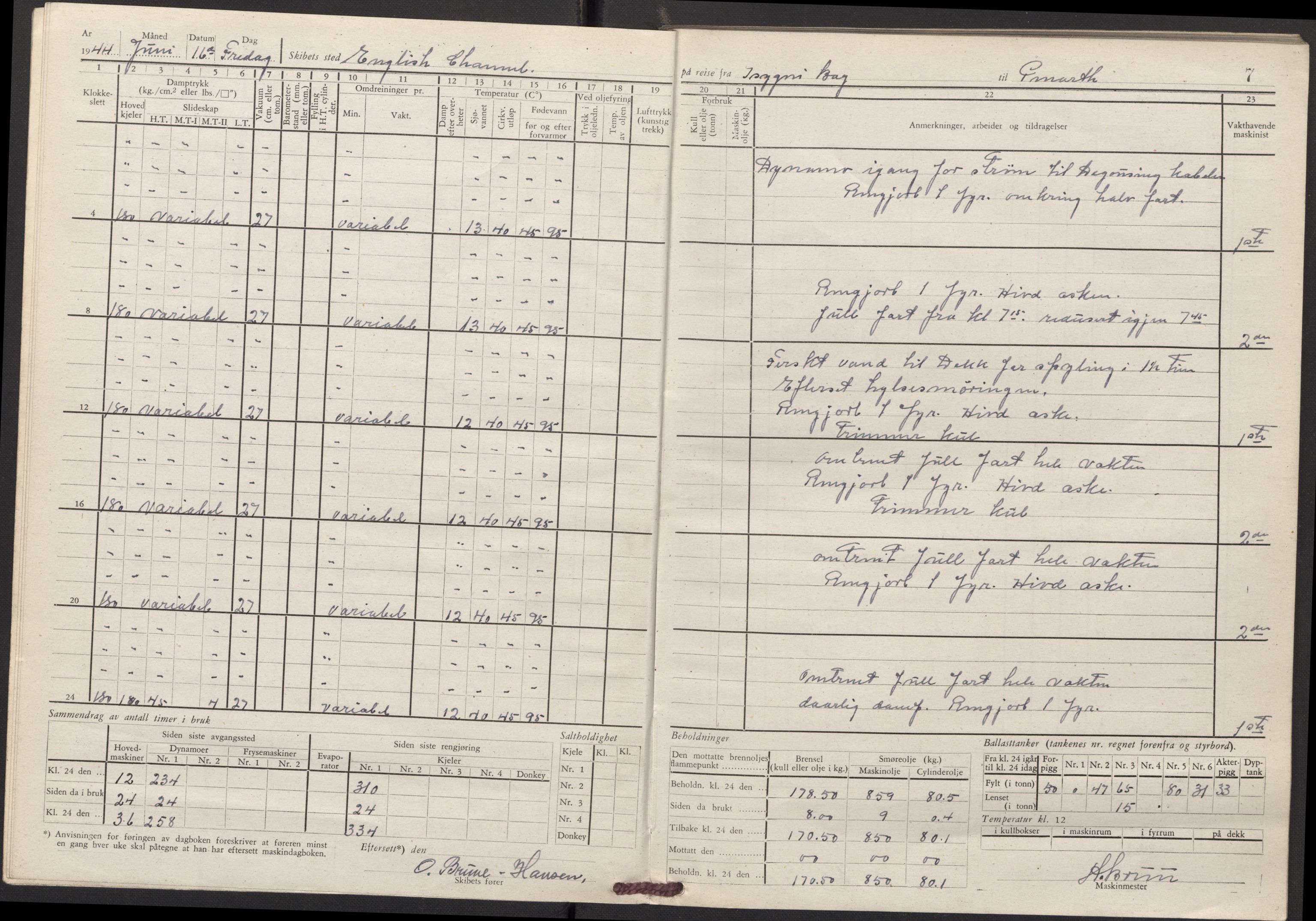 Nortraship, Skipsdagbøker, AV/RA-S-2168/F/L1411/0003: Boknr. 7442 - 7449 / Boknr. 7444 Siak, 1944