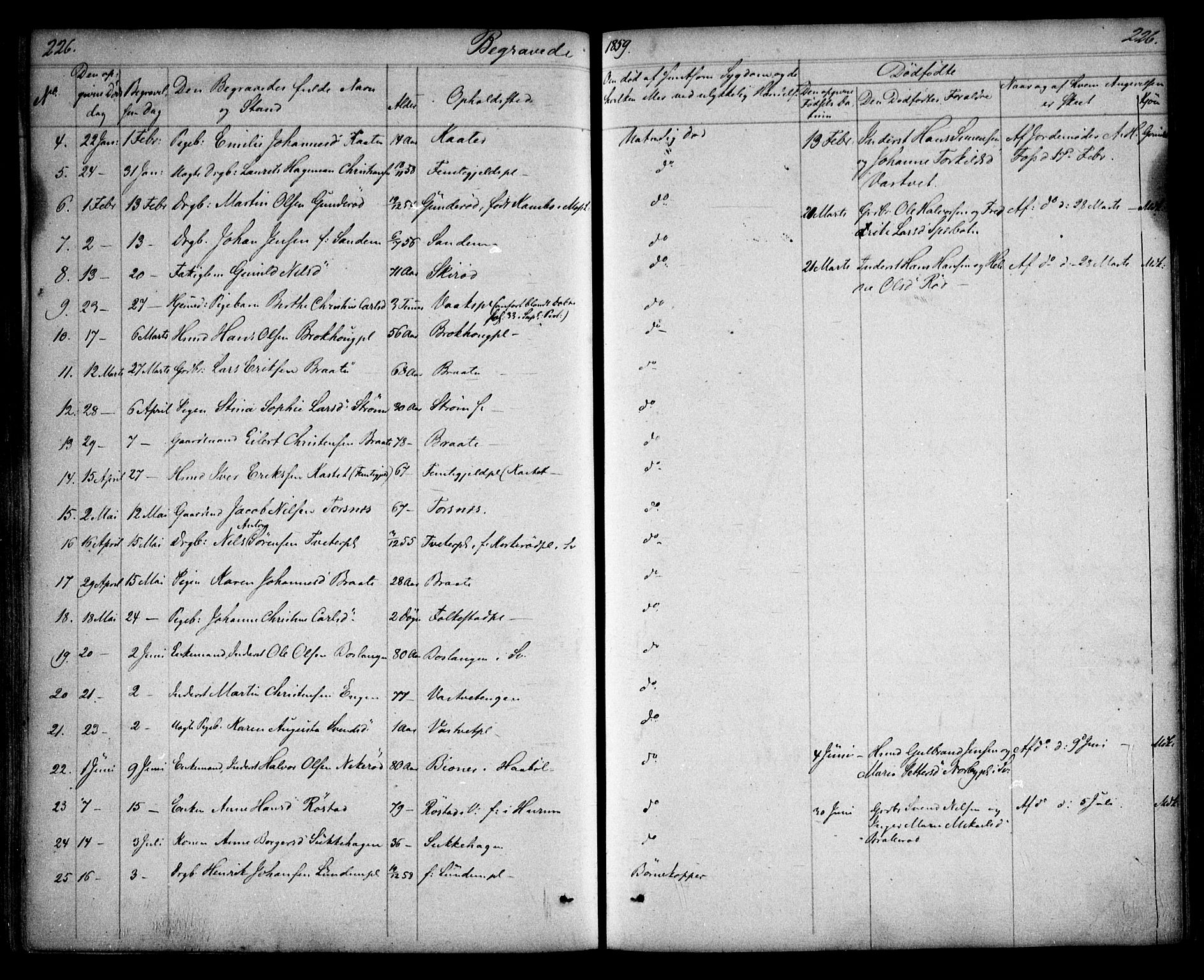 Våler prestekontor Kirkebøker, SAO/A-11083/F/Fa/L0006: Parish register (official) no. I 6, 1840-1861, p. 226