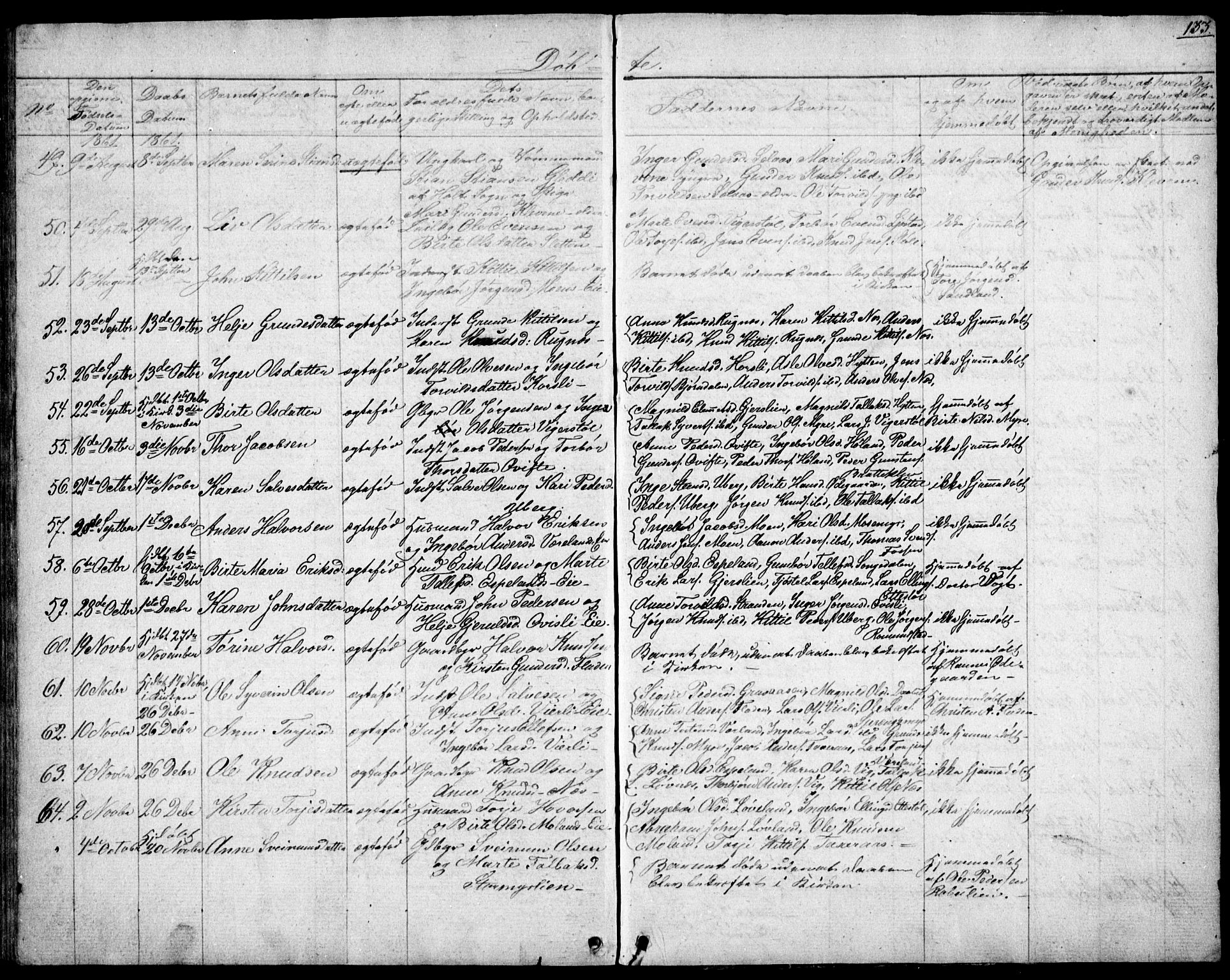 Gjerstad sokneprestkontor, AV/SAK-1111-0014/F/Fb/Fbb/L0002: Parish register (copy) no. B 2, 1831-1862, p. 133