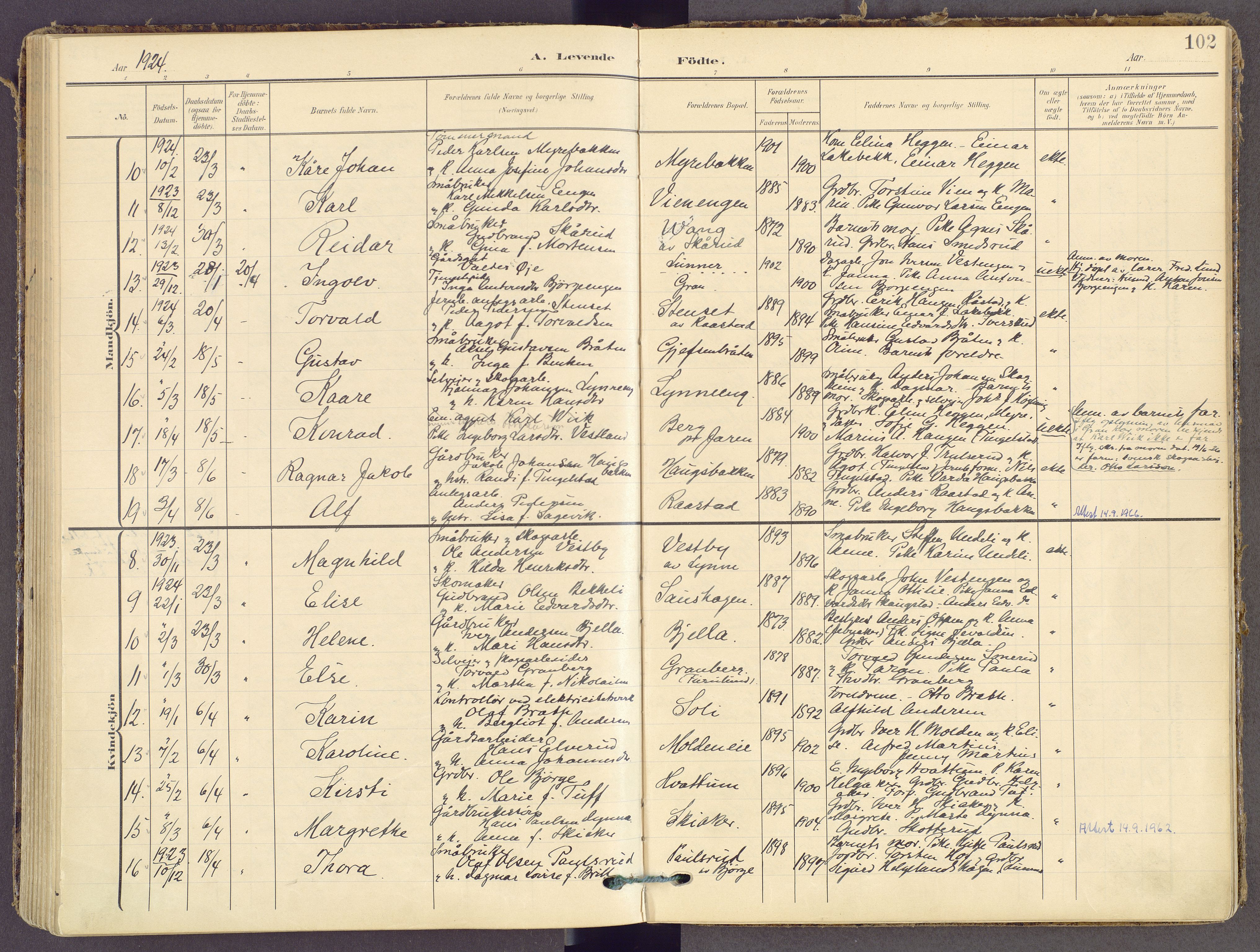 Gran prestekontor, SAH/PREST-112/H/Ha/Haa/L0021: Parish register (official) no. 21, 1908-1932, p. 102