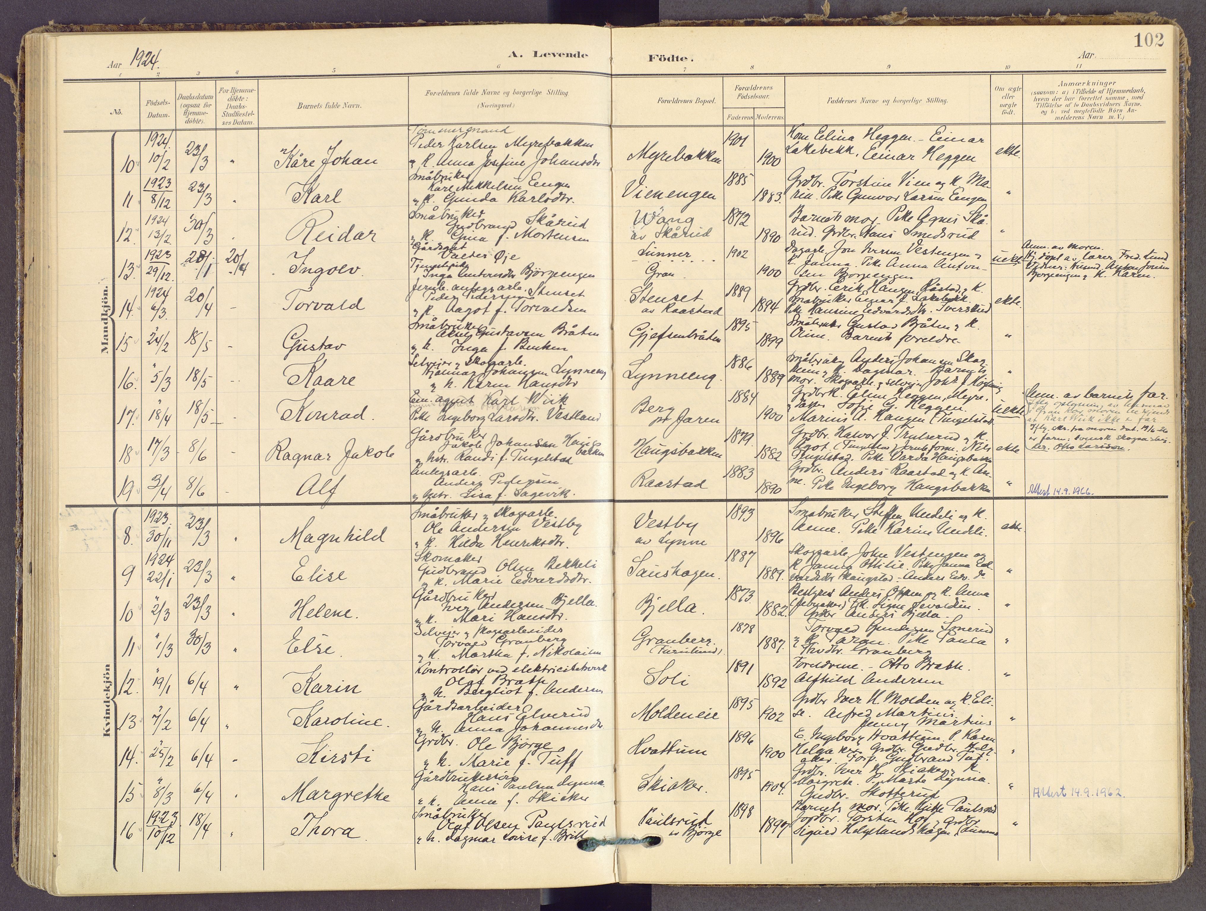 Gran prestekontor, AV/SAH-PREST-112/H/Ha/Haa/L0021: Parish register (official) no. 21, 1908-1932, p. 102